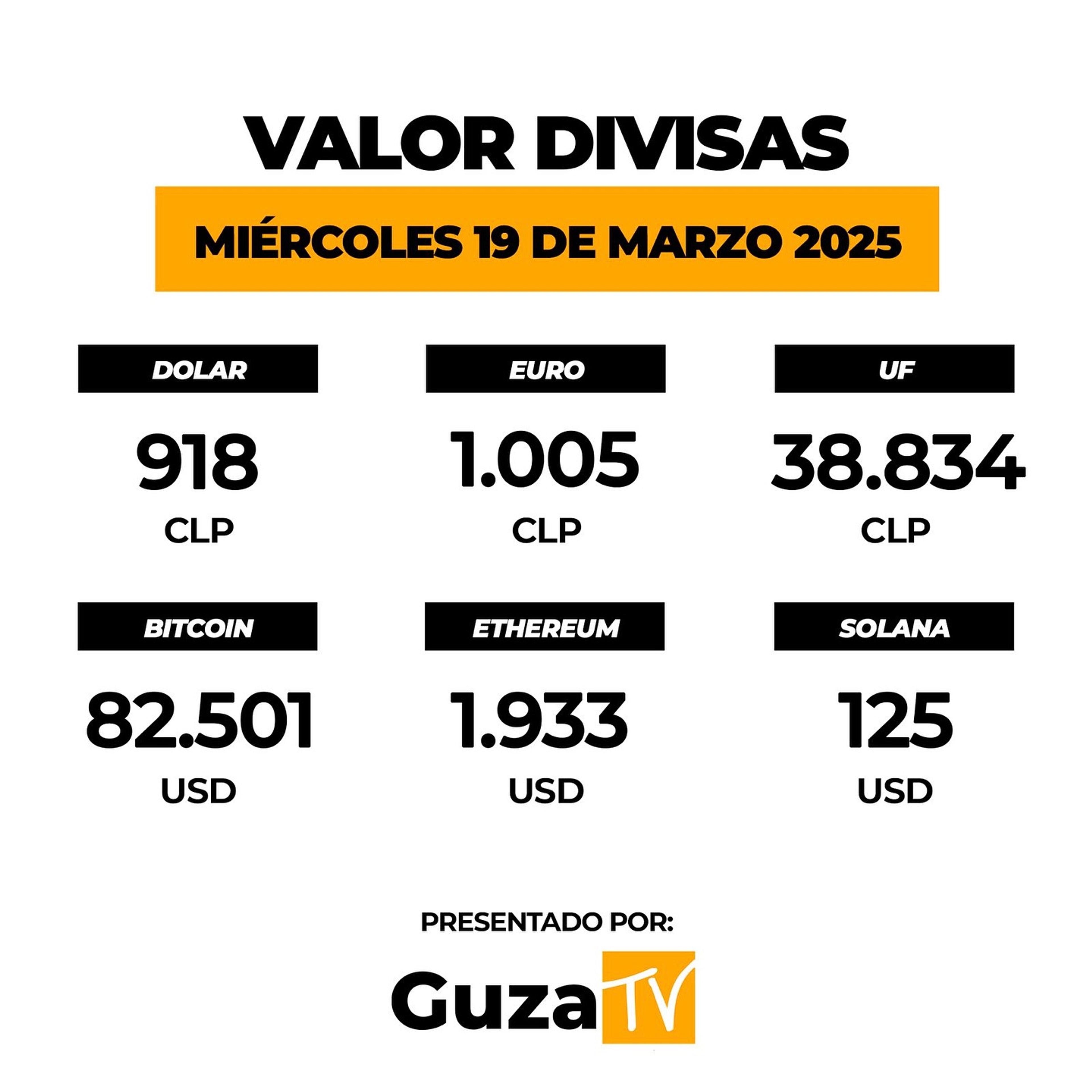 Foto 4 de 5: Lo que debes saber hoy