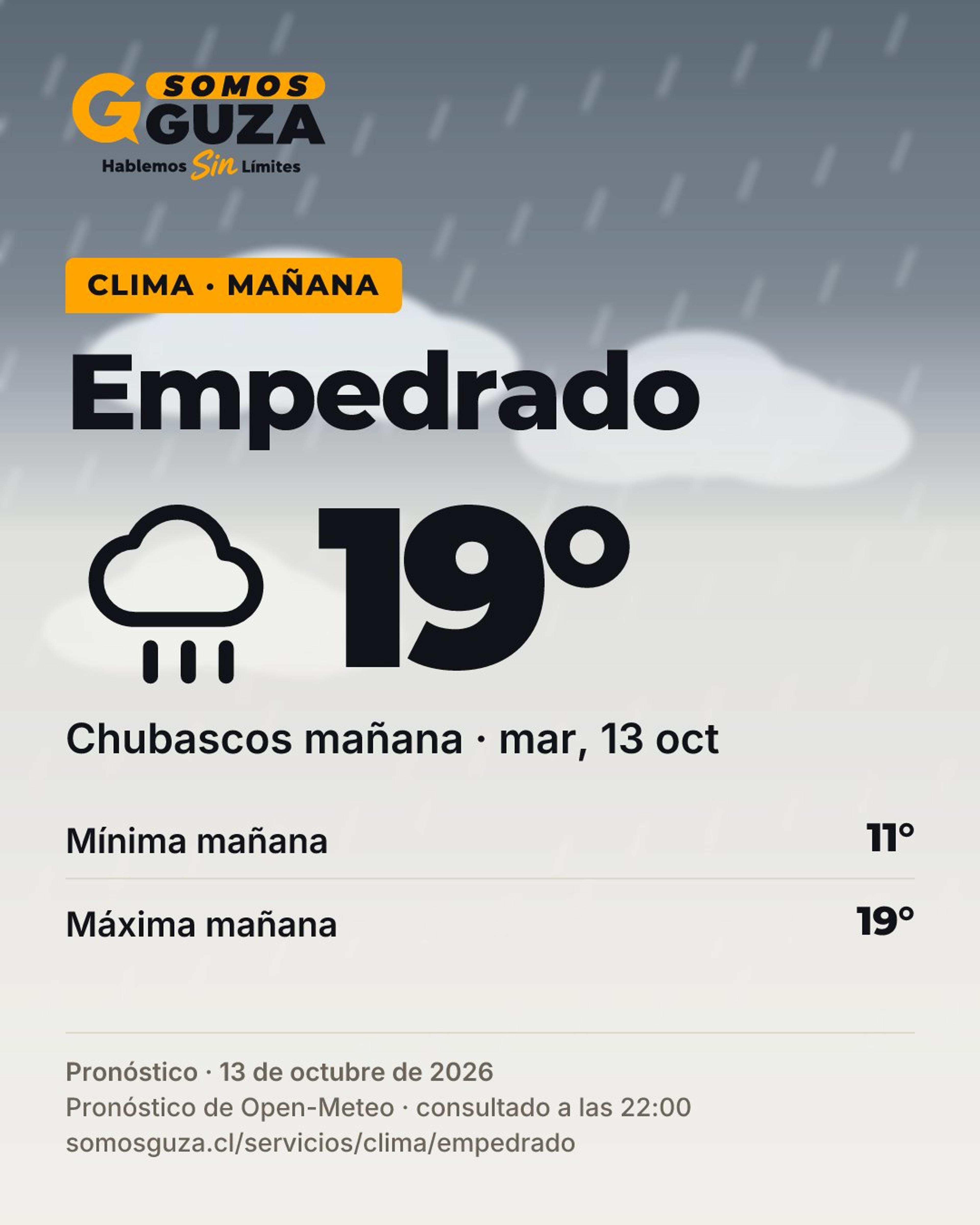 Foto 4 de 7: El clima de mañana en la costa del Maule