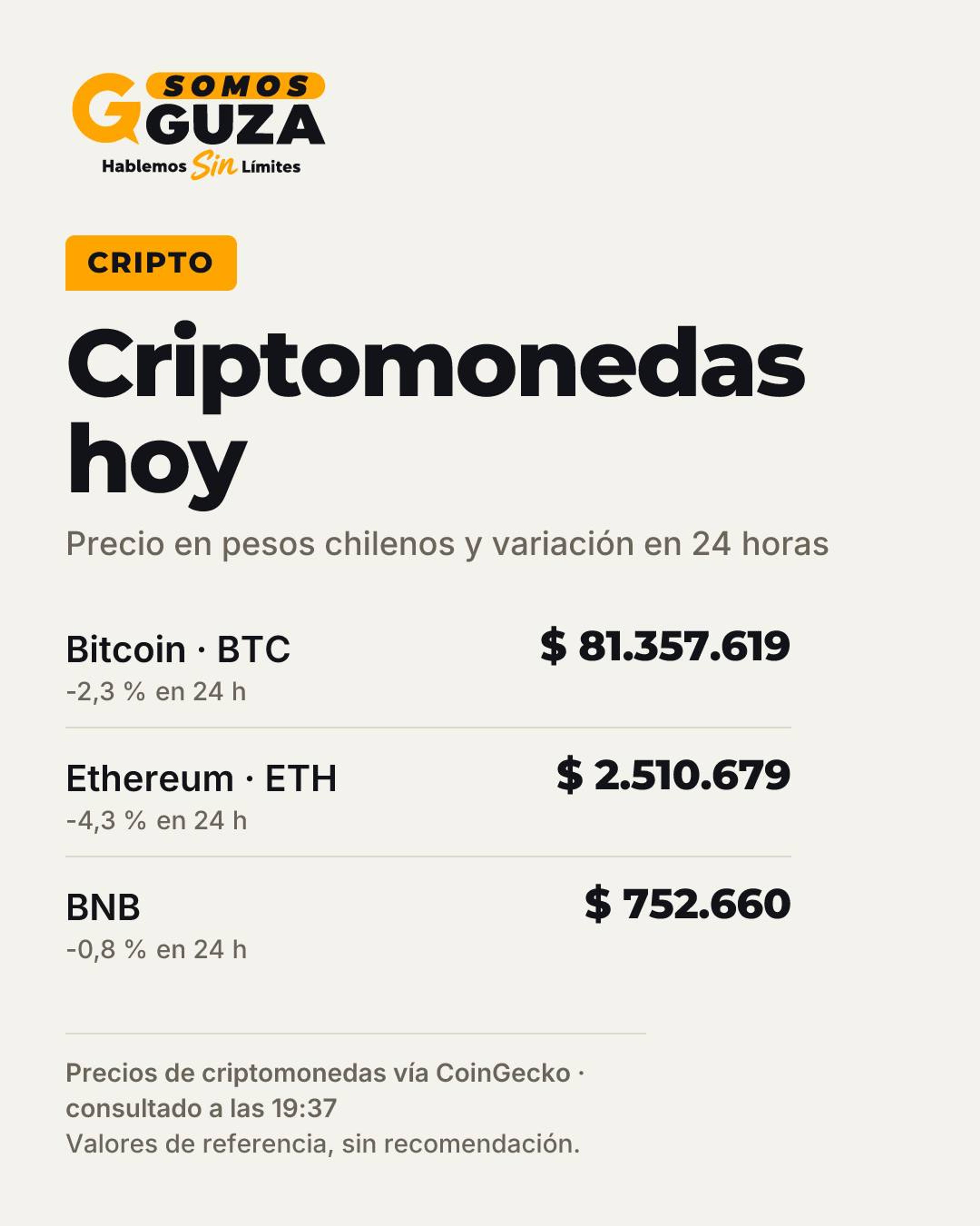 Foto 3 de 4: Indicadores de hoy, 7 de octubre de 2026