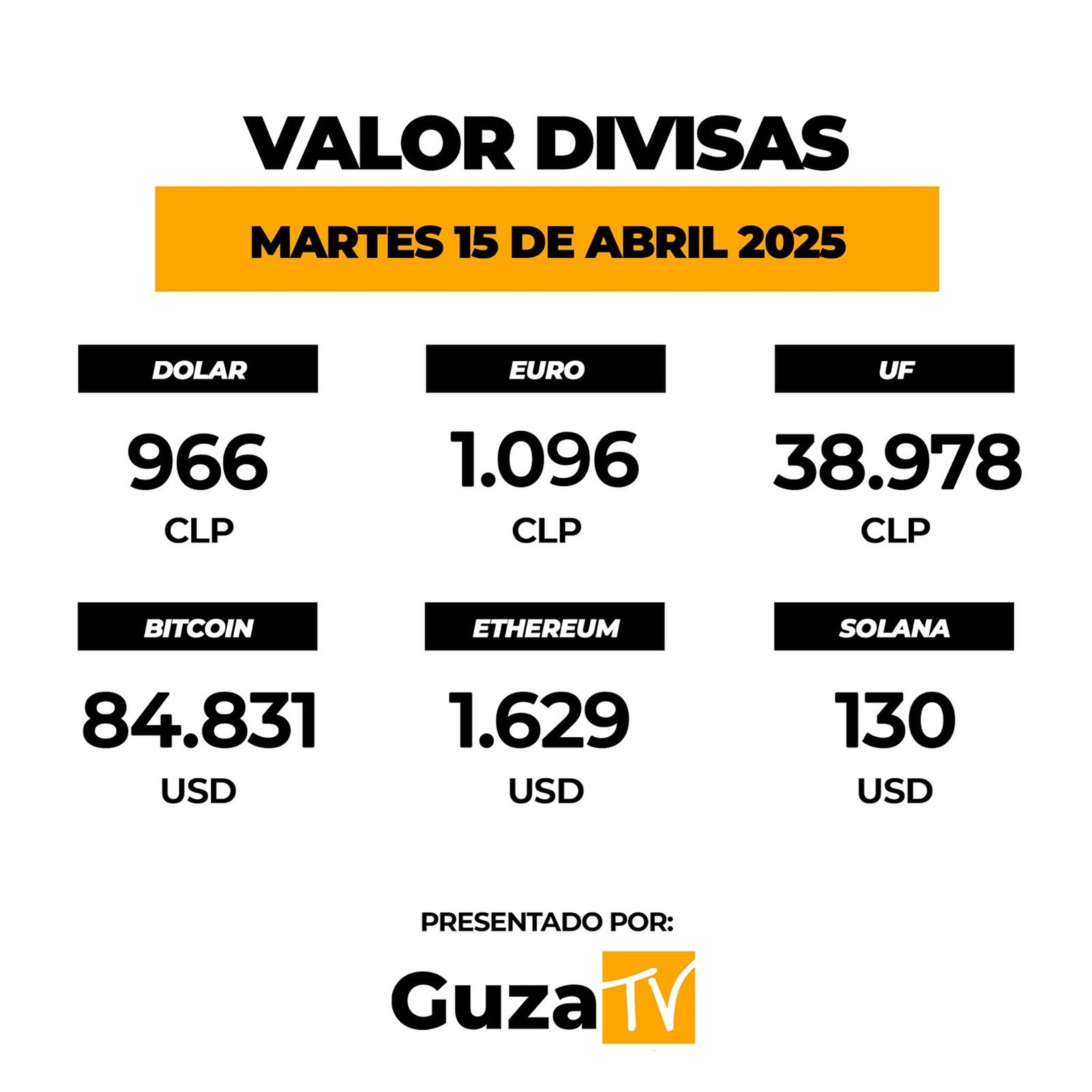Foto 4 de 5: Lo que debes saber hoy