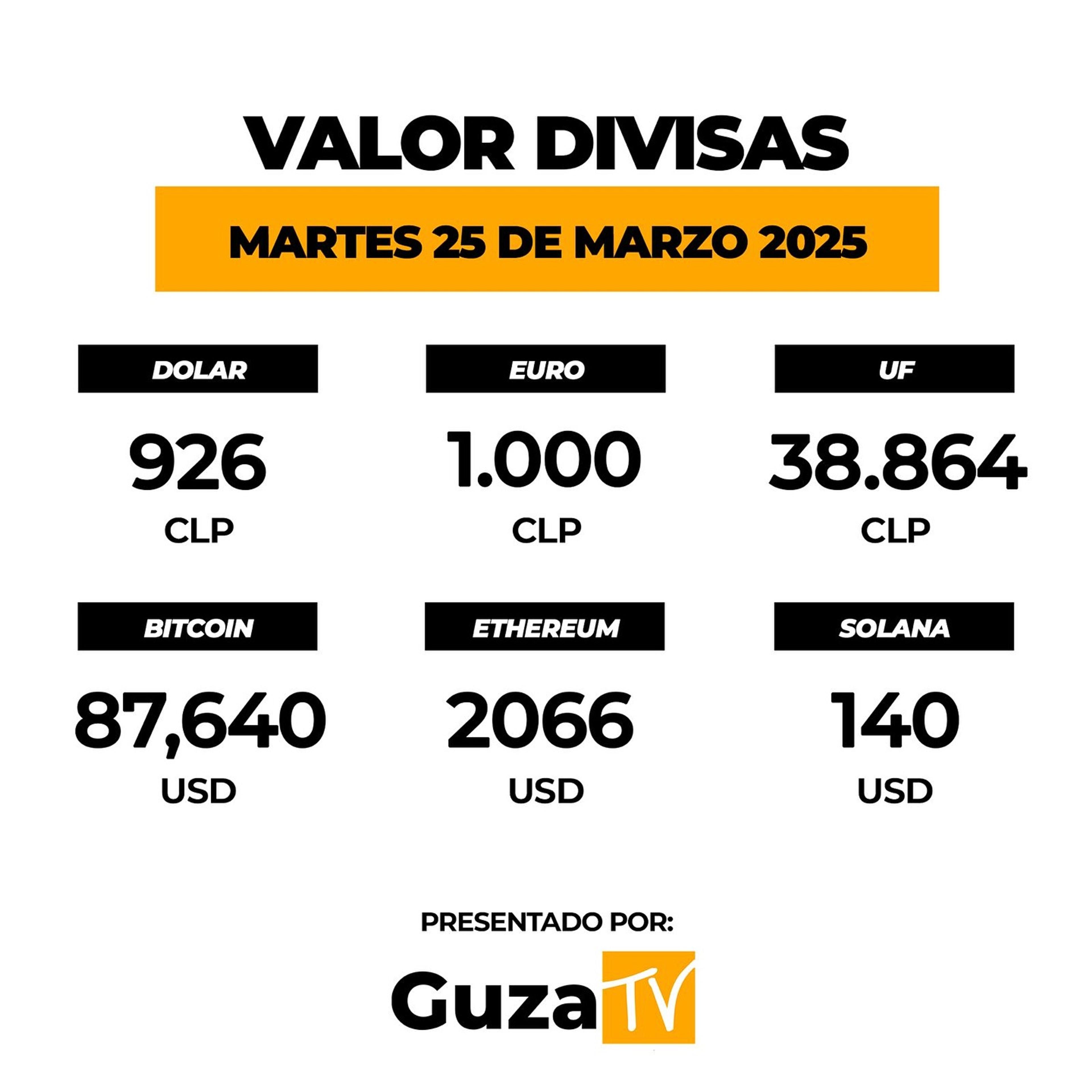 Foto 4 de 5: Lo que debes saber hoy