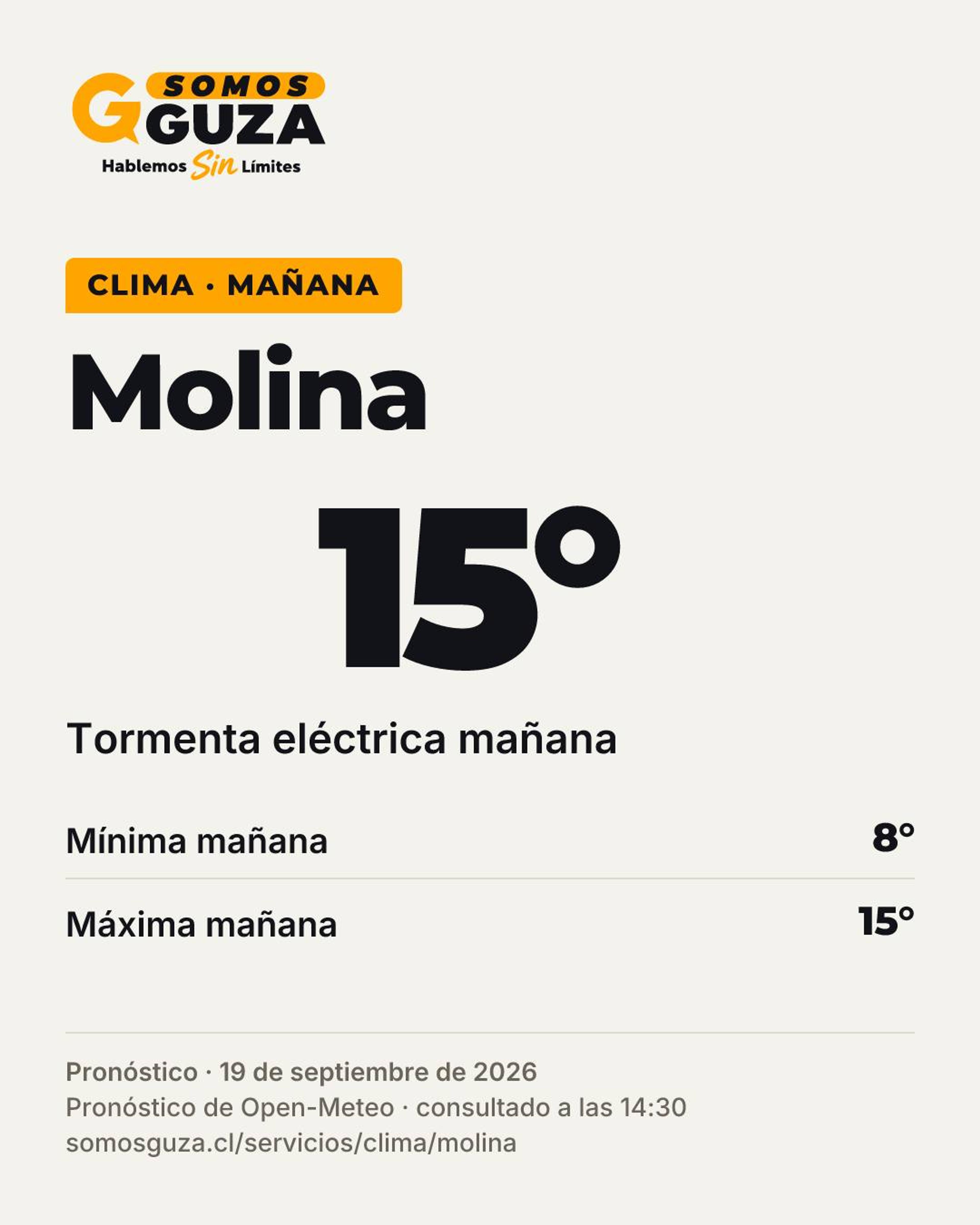 Foto 5 de 5: El clima de mañana en la costa del Maule