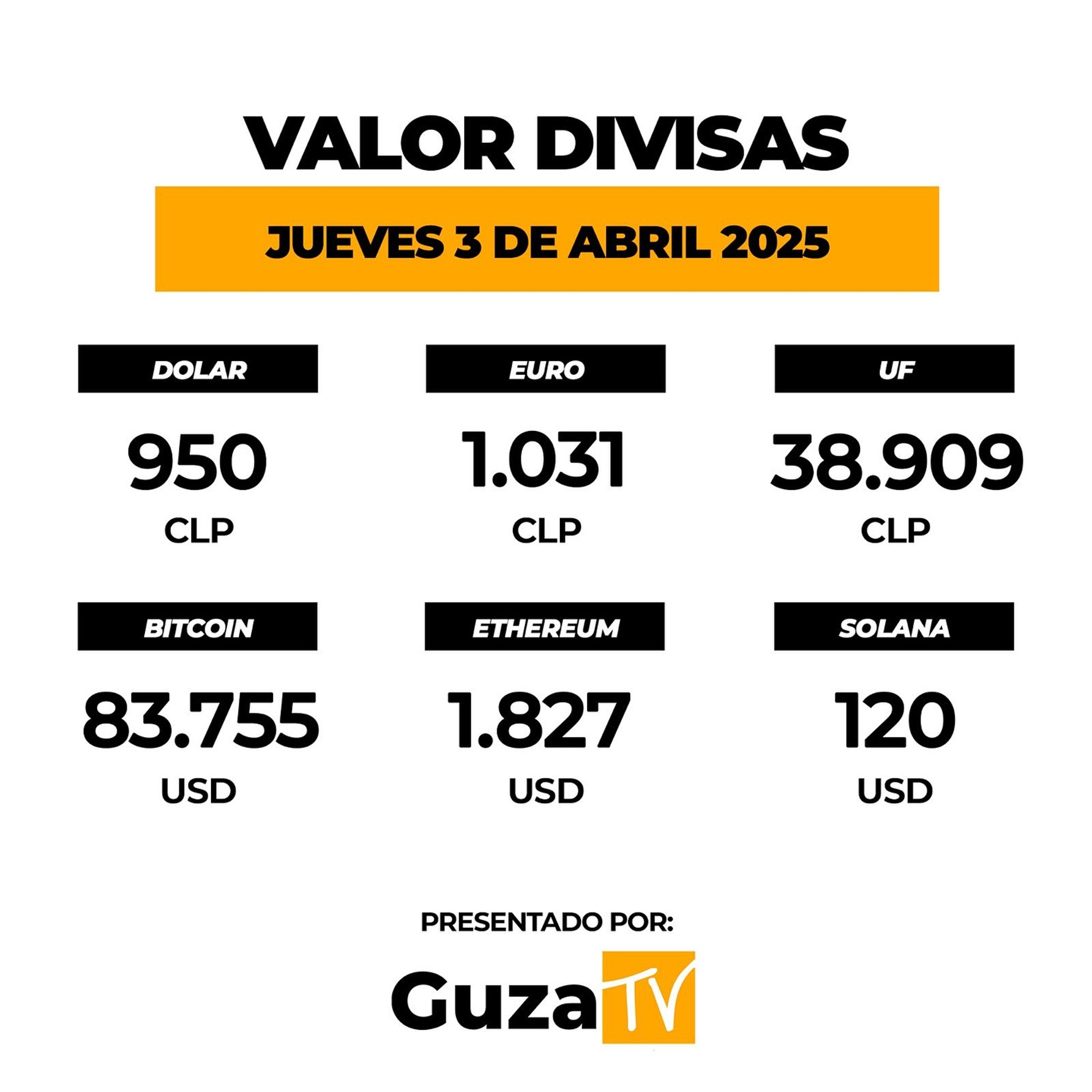 Foto 4 de 5: Lo que debes saber hoy