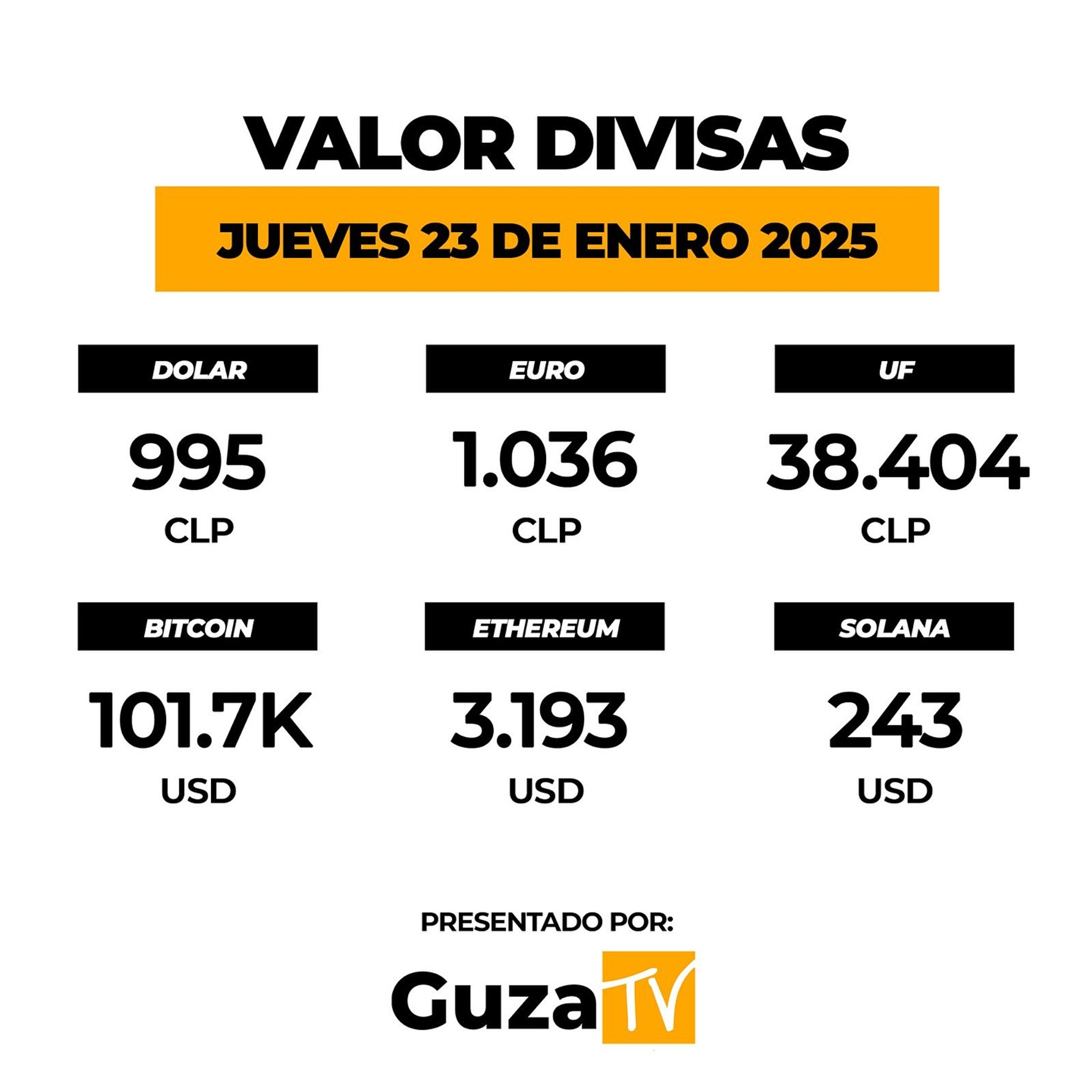 Foto 4 de 5: Lo que debes saber hoy