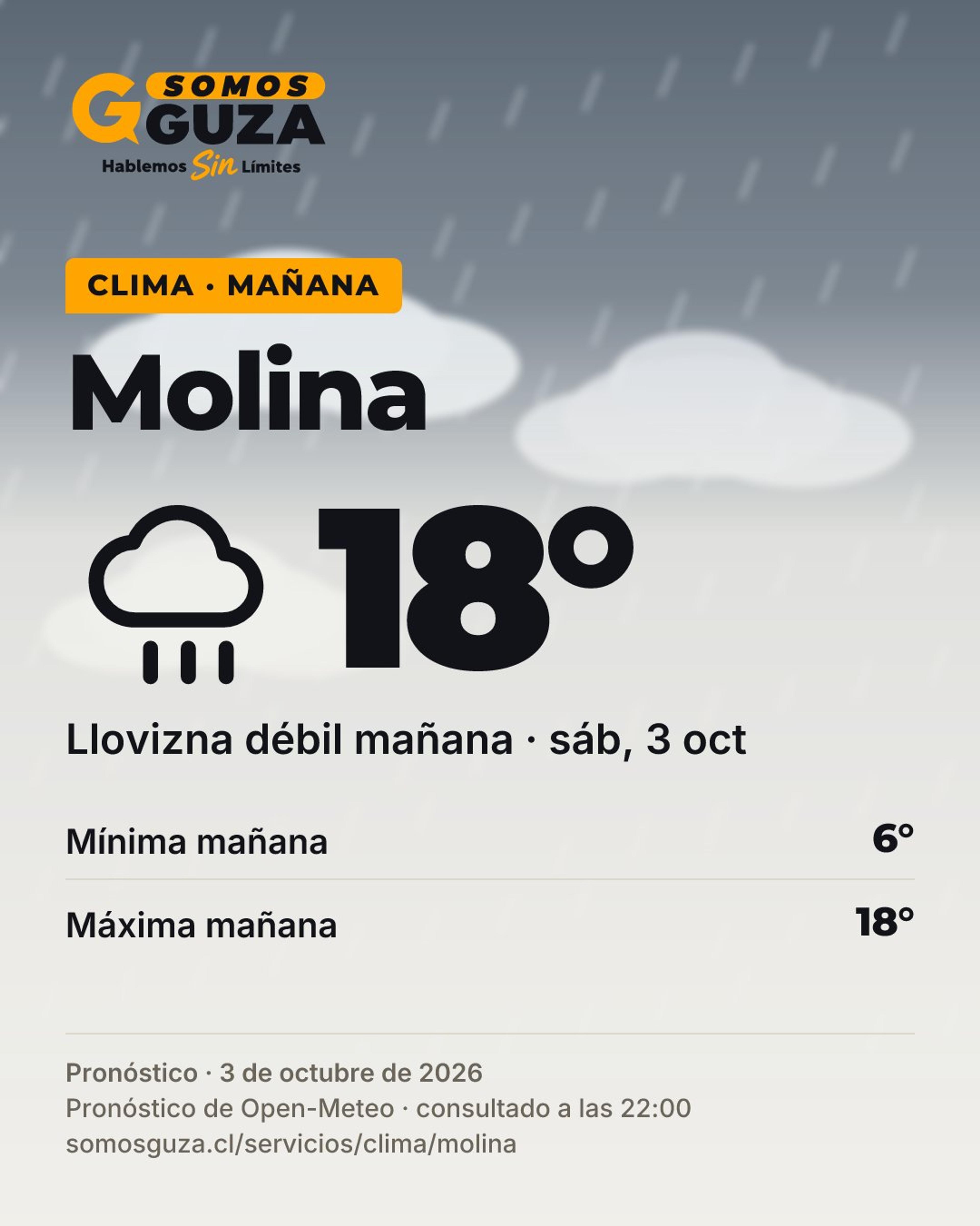 Foto 6 de 7: El clima de mañana en la costa del Maule