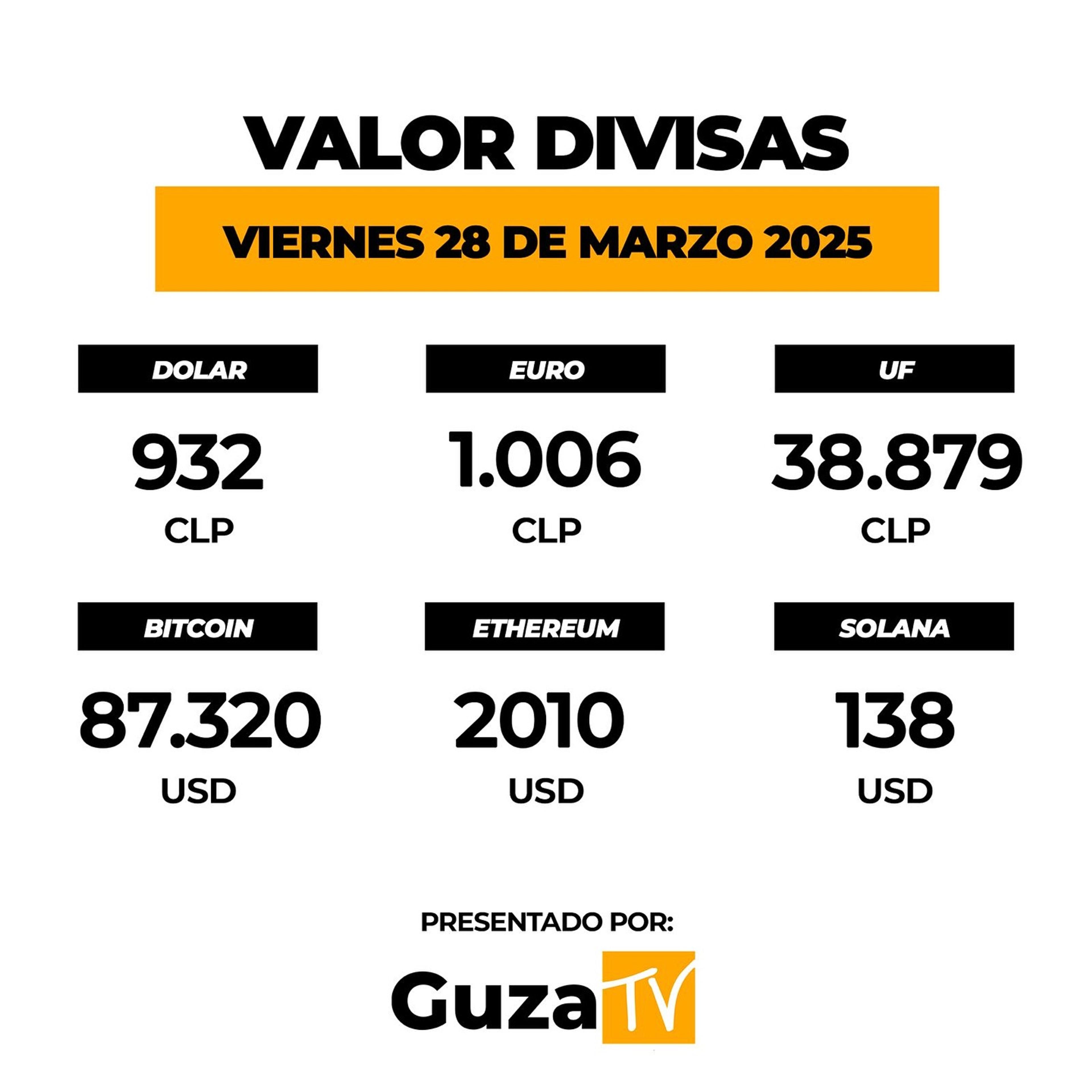 Foto 4 de 5: Lo que debes saber hoy
