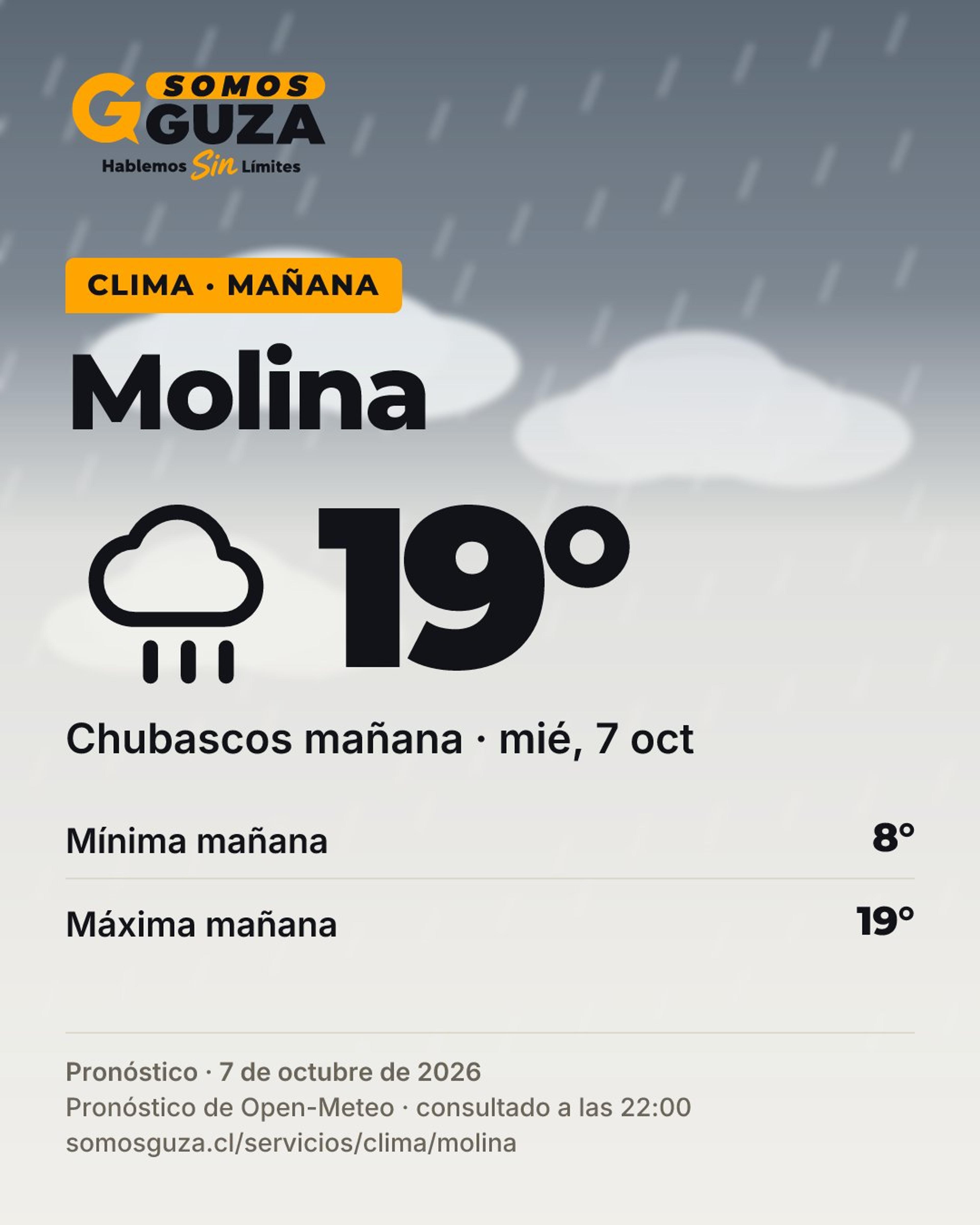 Foto 6 de 7: El clima de mañana en la costa del Maule