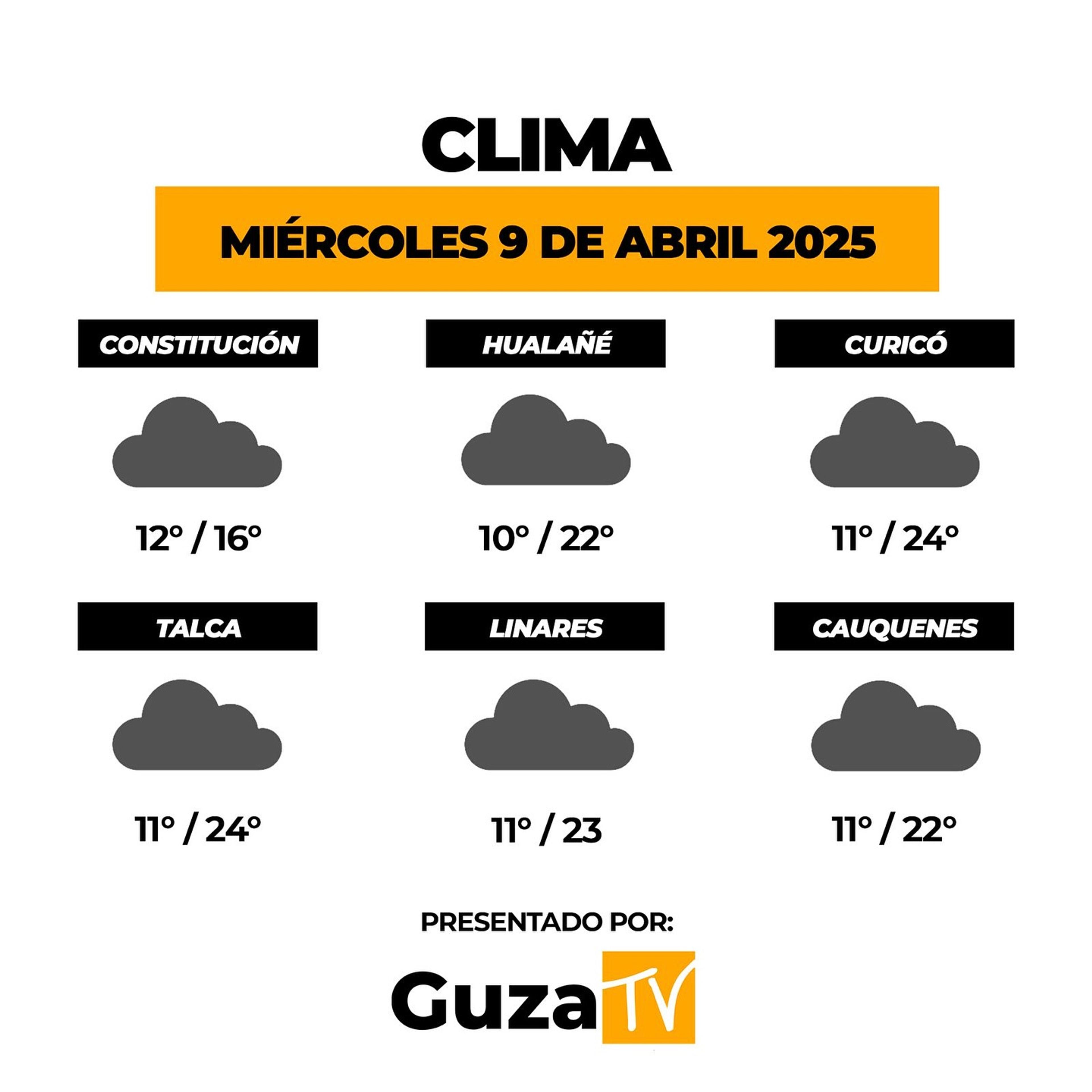 Foto 2 de 5: Lo que debes saber hoy