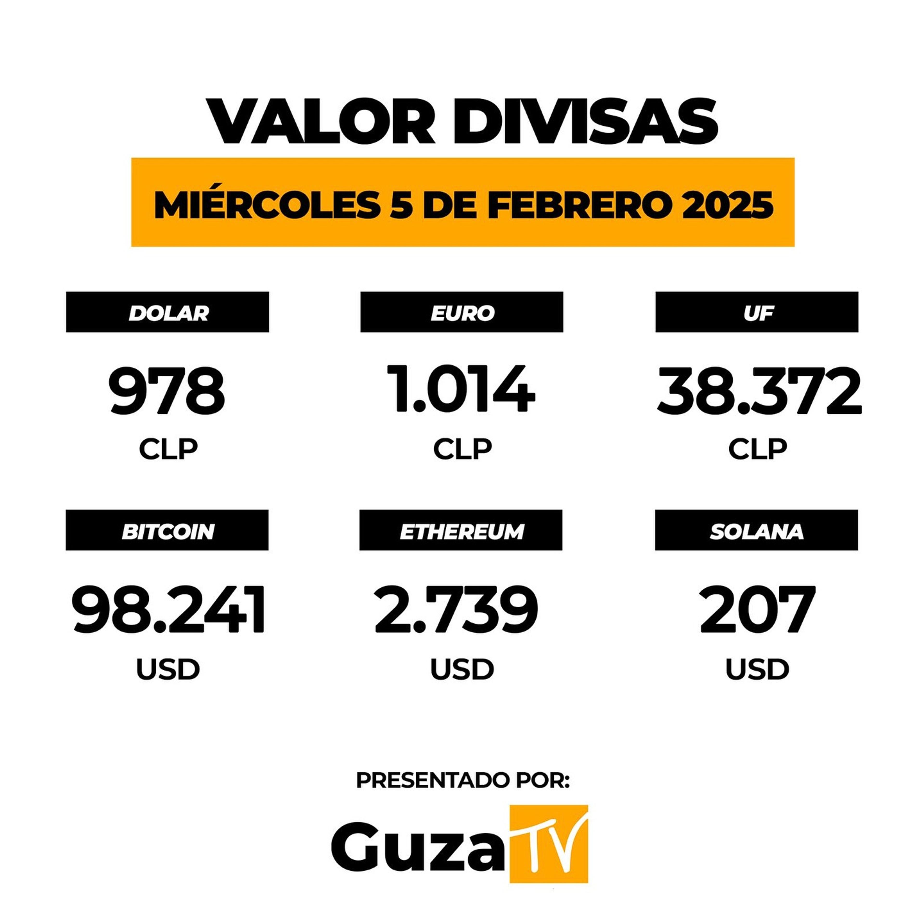 Foto 4 de 5: Lo que debes saber hoy