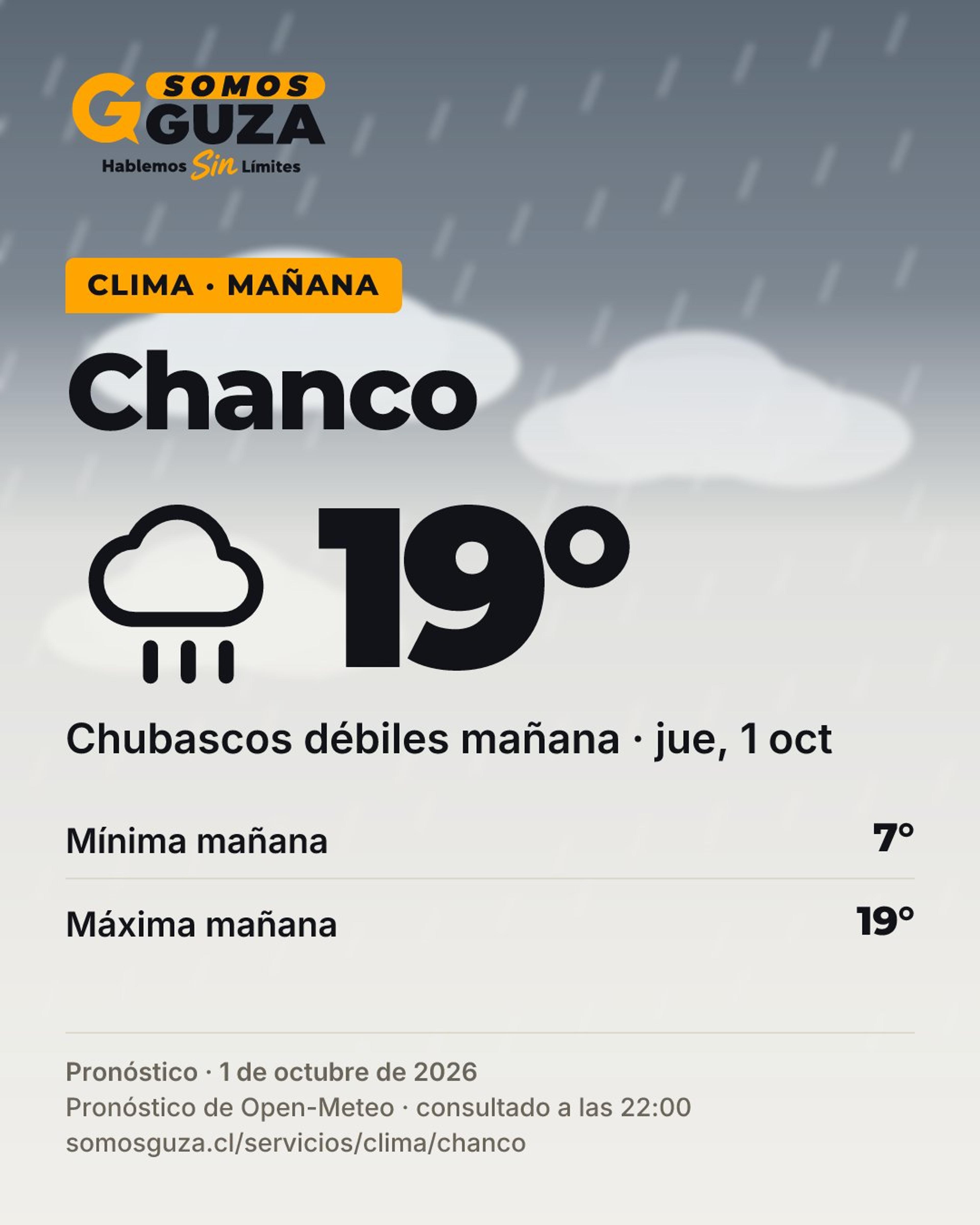Foto 5 de 7: El clima de mañana en la costa del Maule