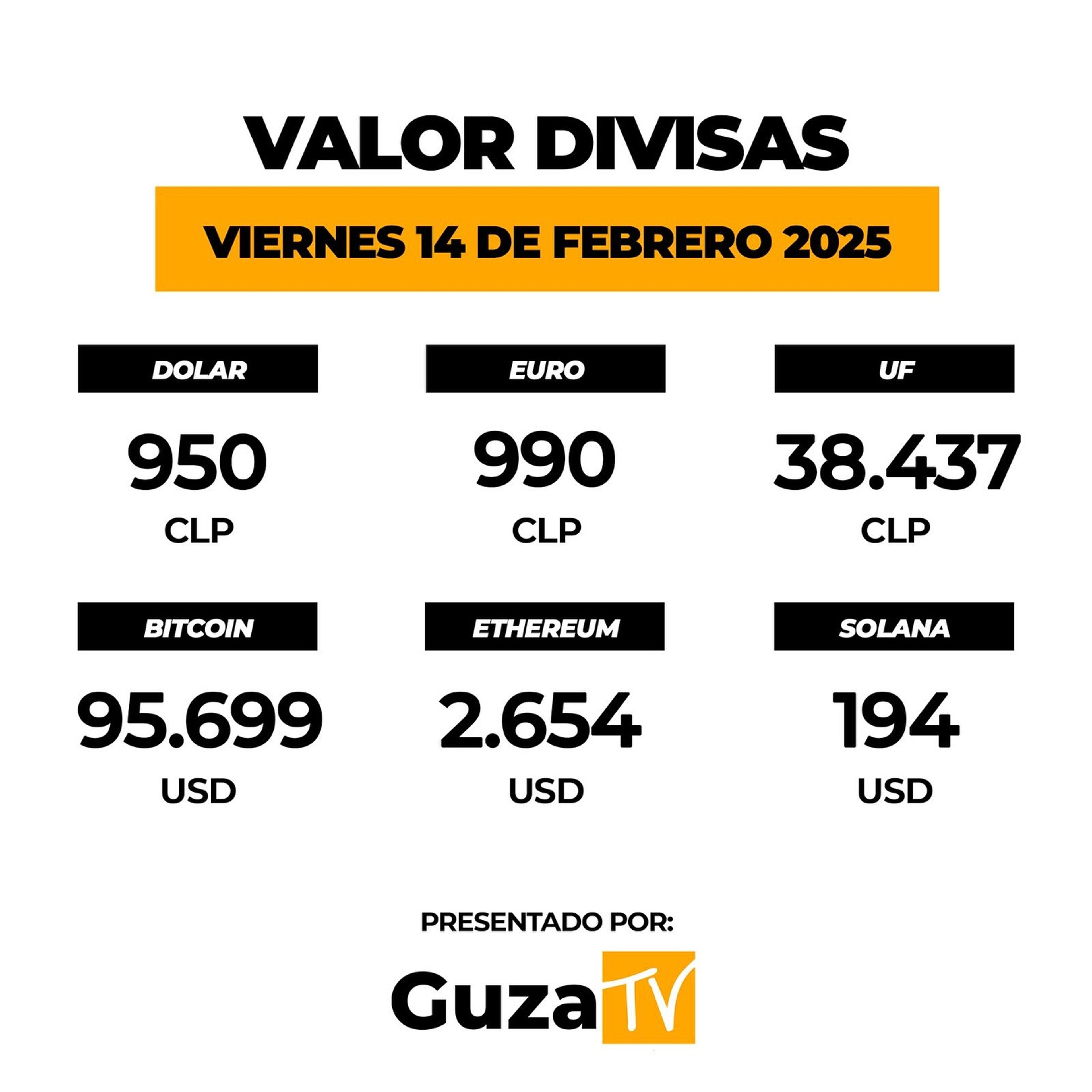 Foto 4 de 5: Lo que debes saber hoy