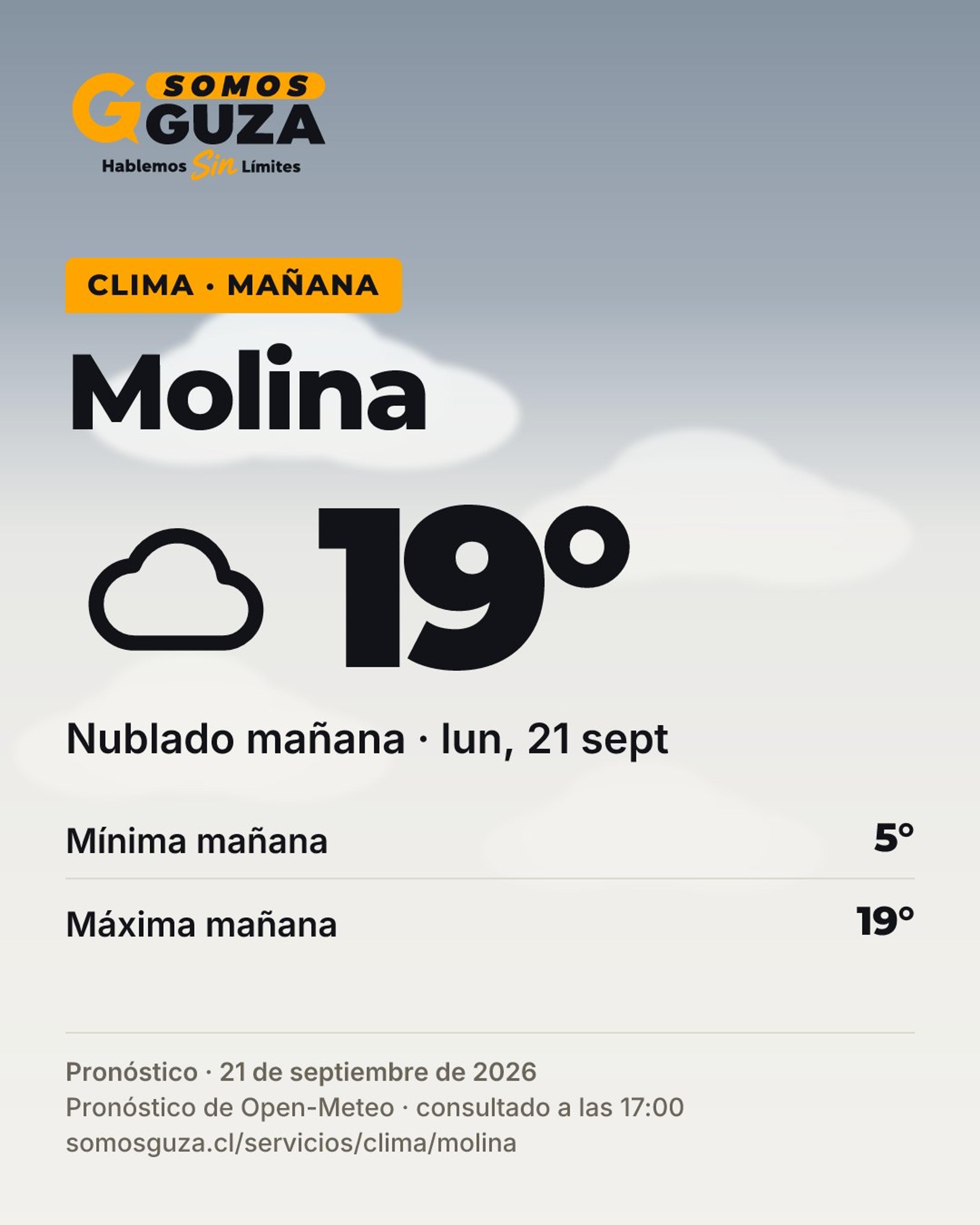 Foto 5 de 5: El clima de mañana en la costa del Maule