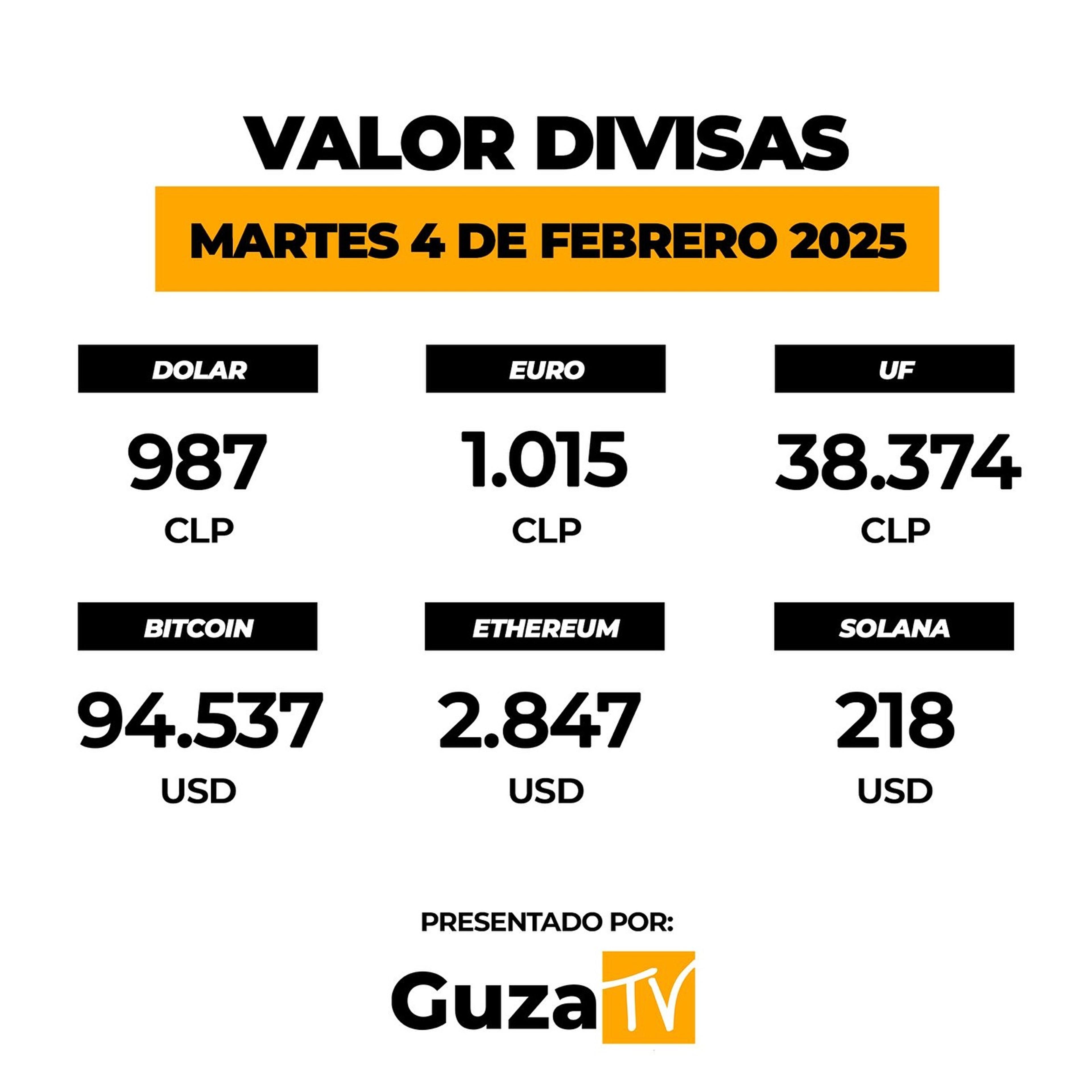 Foto 4 de 5: Lo que debes saber hoy
