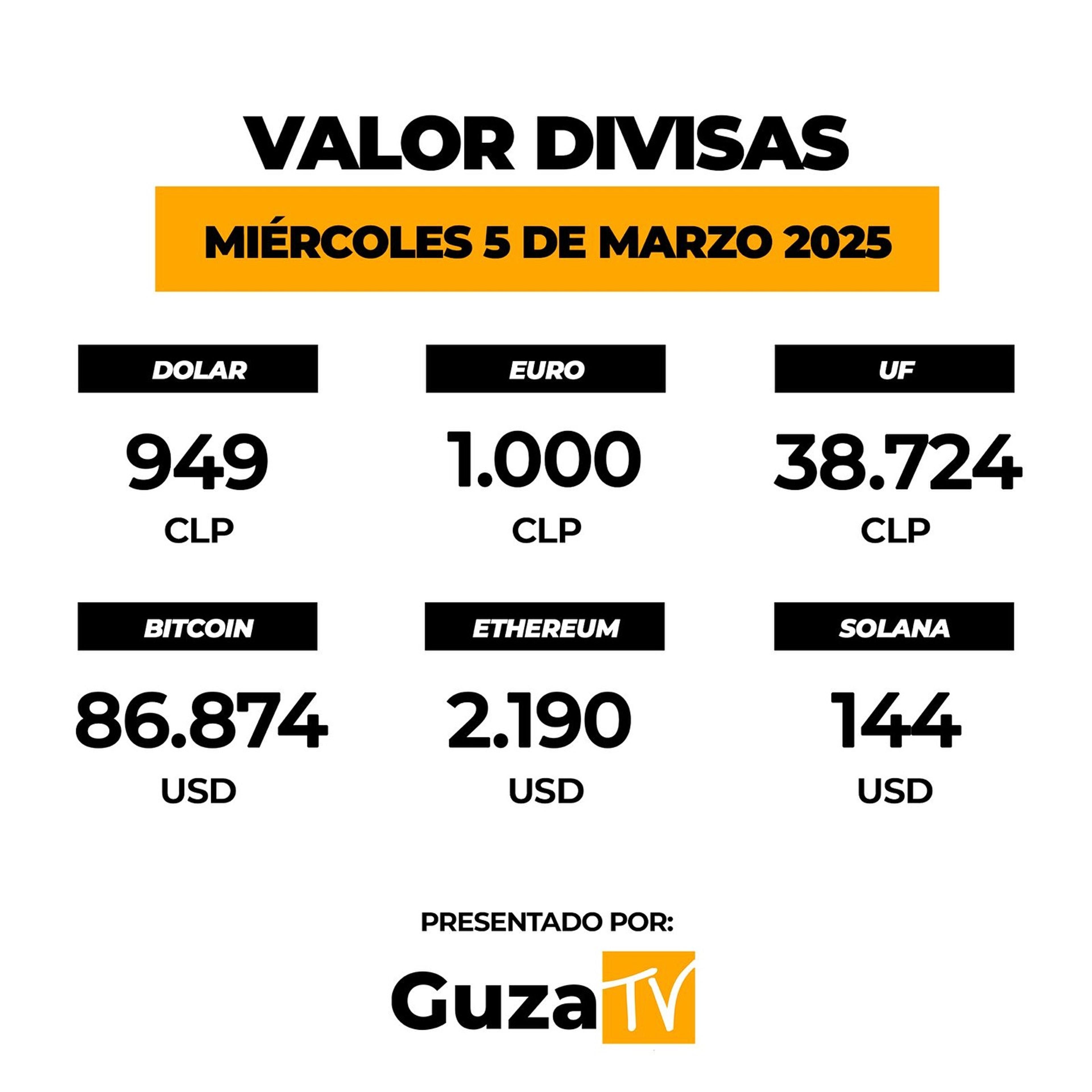 Foto 4 de 5: Lo que debes saber hoy