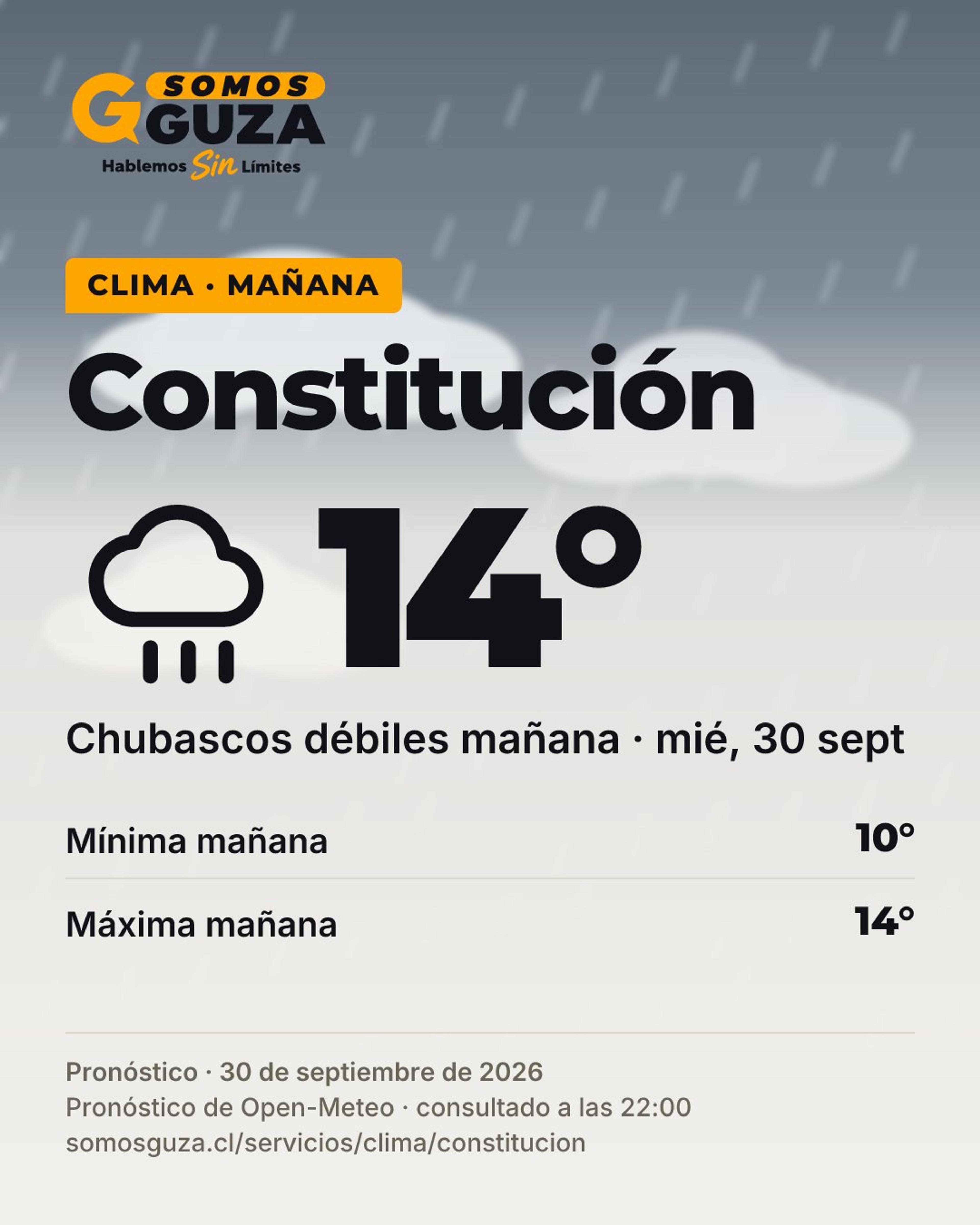 Foto 2 de 7: El clima de mañana en la costa del Maule