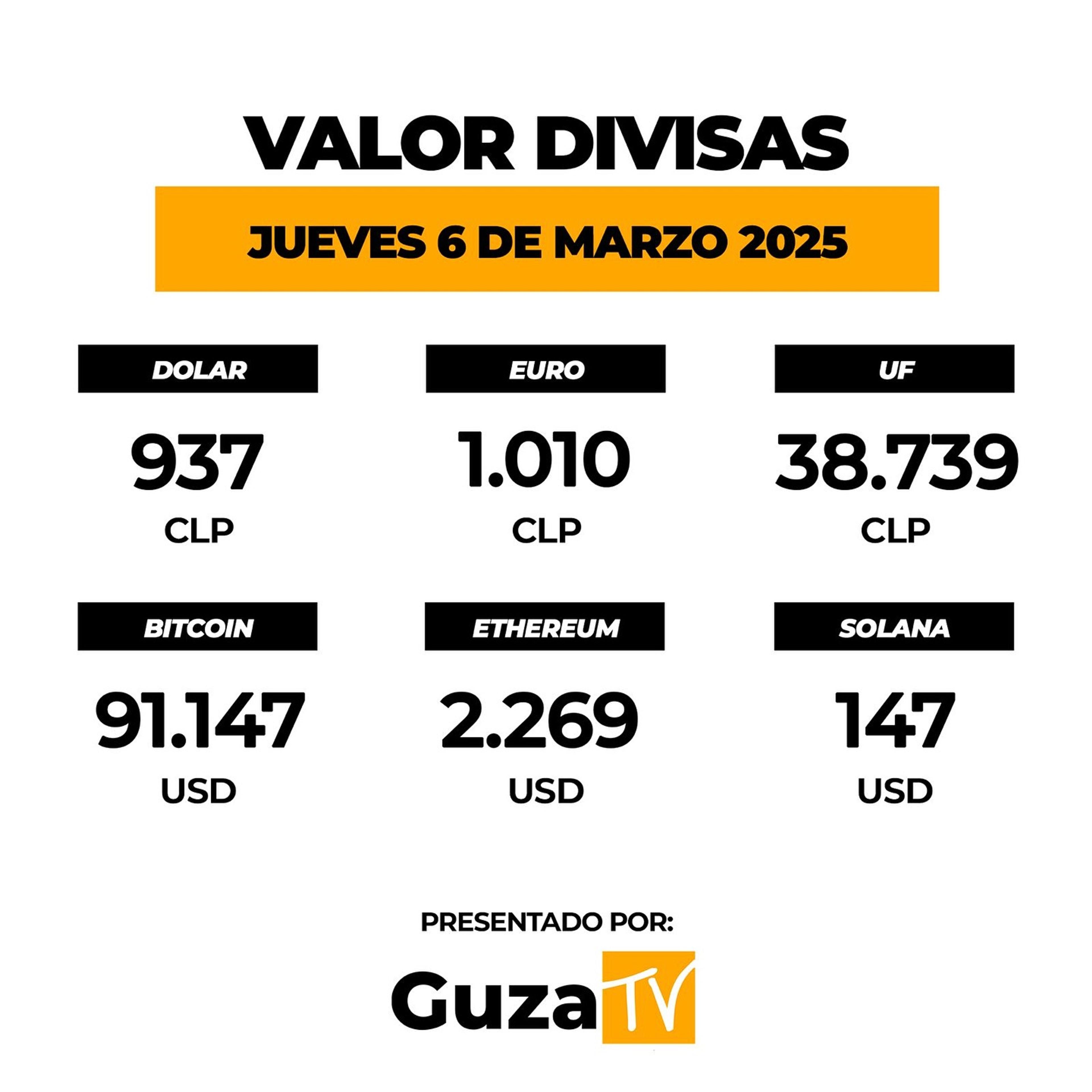 Foto 4 de 5: Lo que debes saber hoy