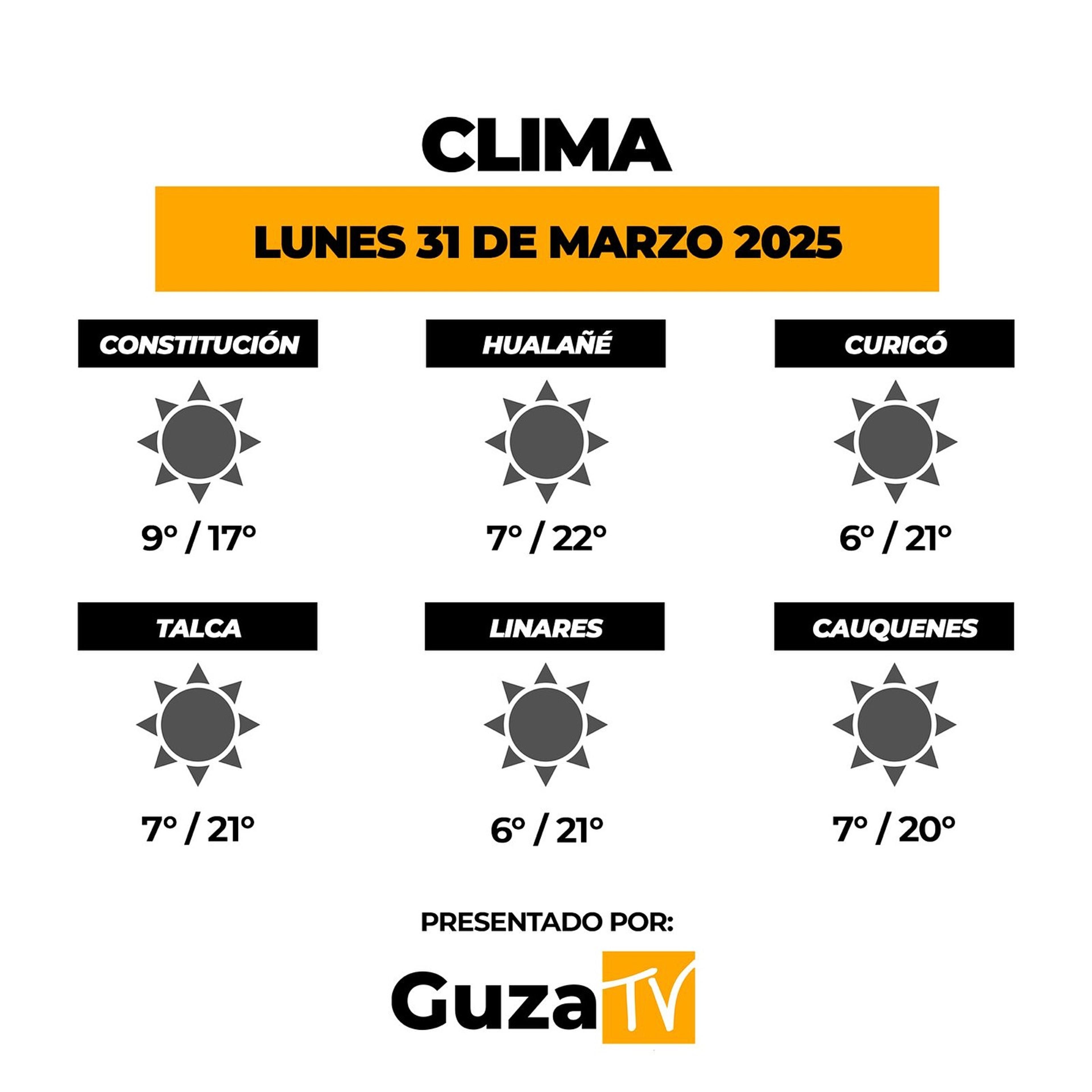Foto 2 de 5: Lo que debes saber hoy