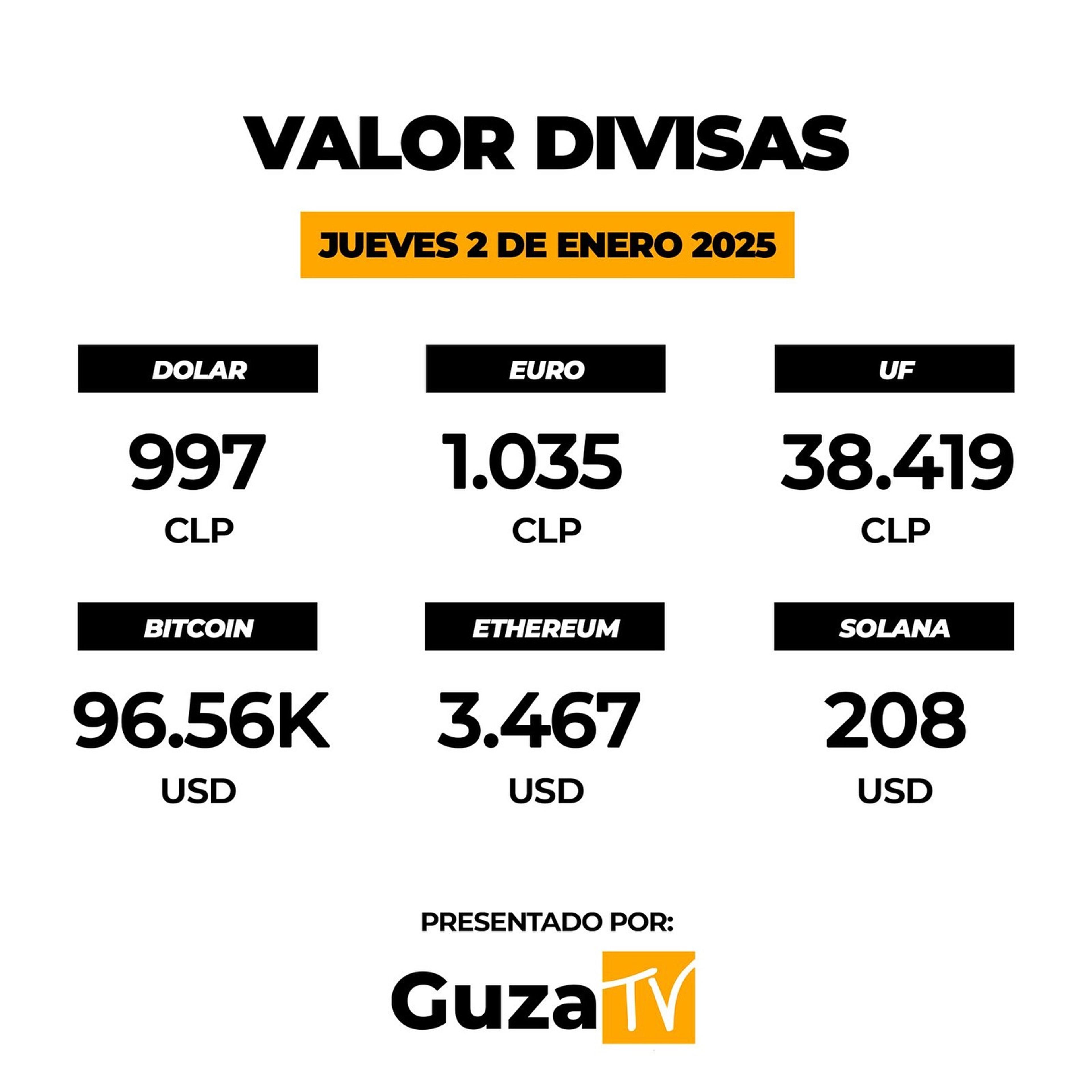Foto 4 de 5: Lo que debes saber hoy