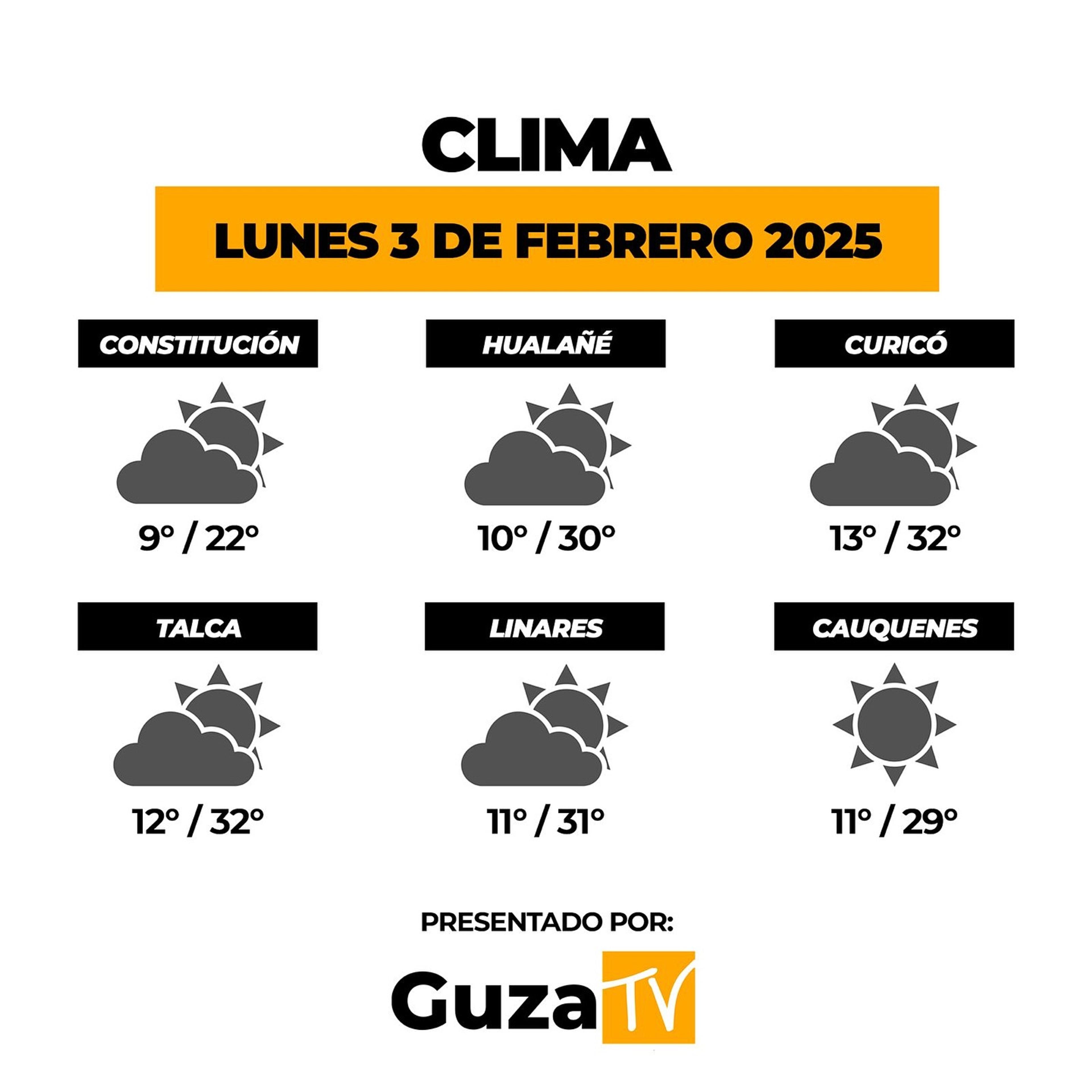 Foto 2 de 5: Lo que debes saber hoy
