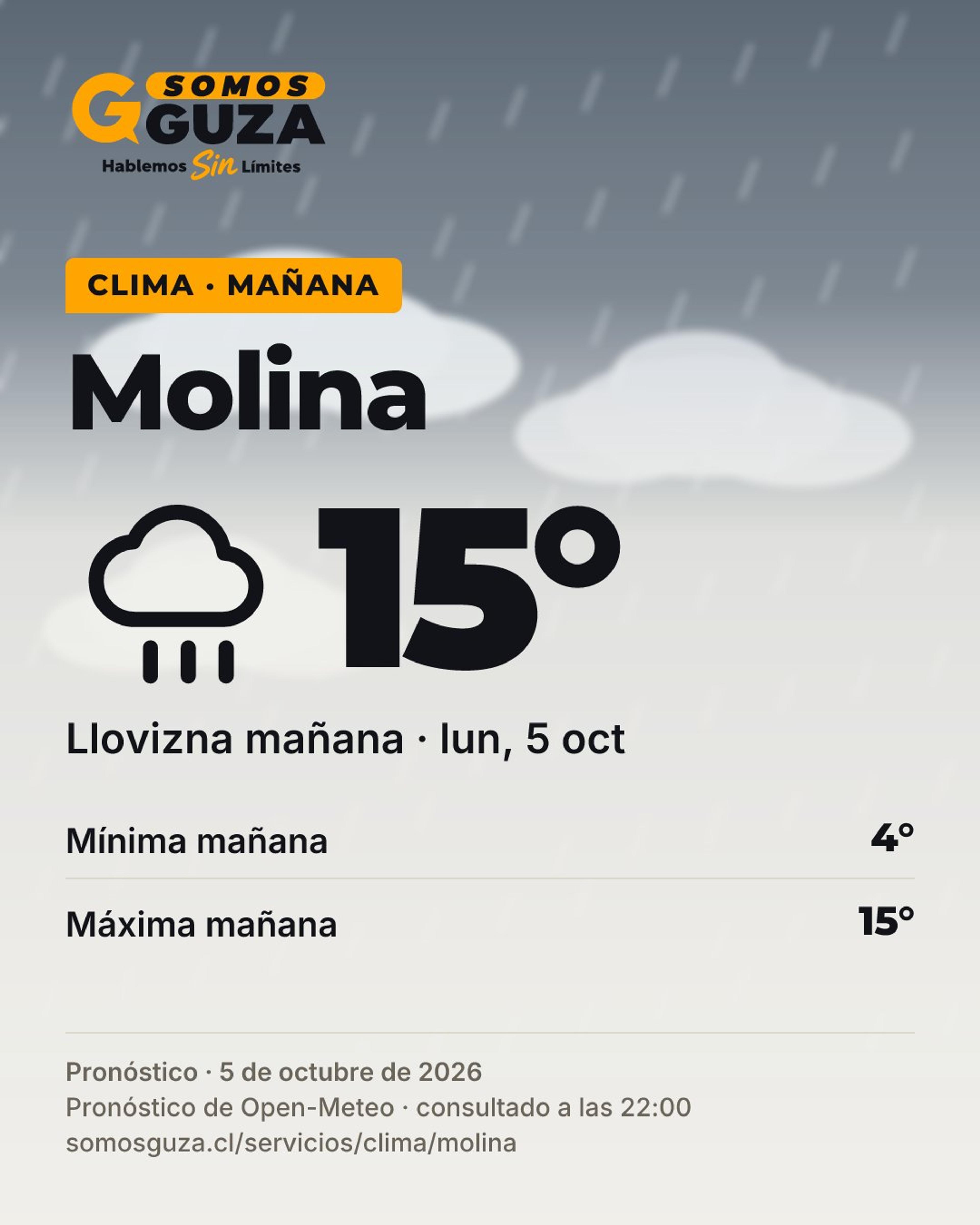 Foto 6 de 7: El clima de mañana en la costa del Maule