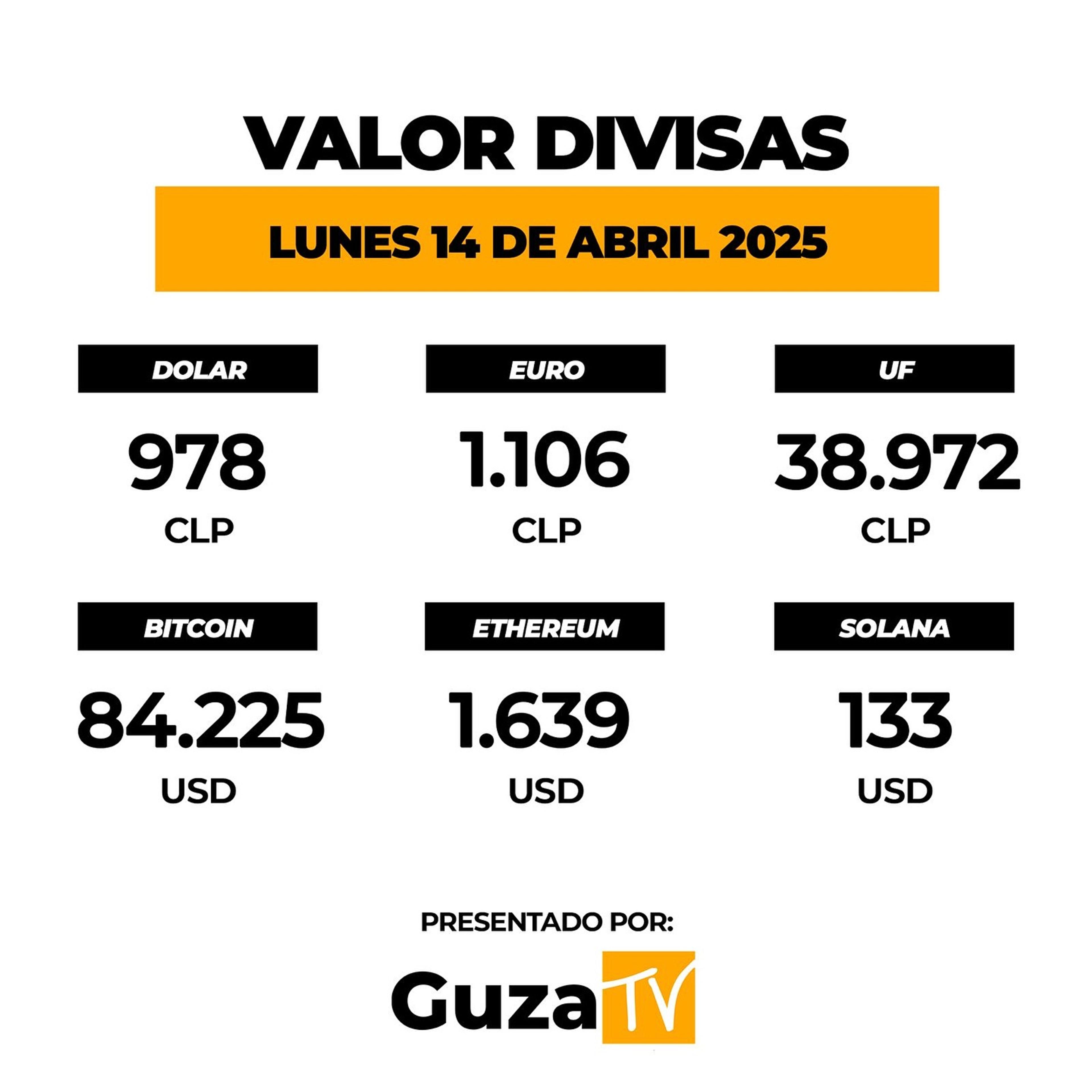 Foto 4 de 5: Lo que debes saber hoy