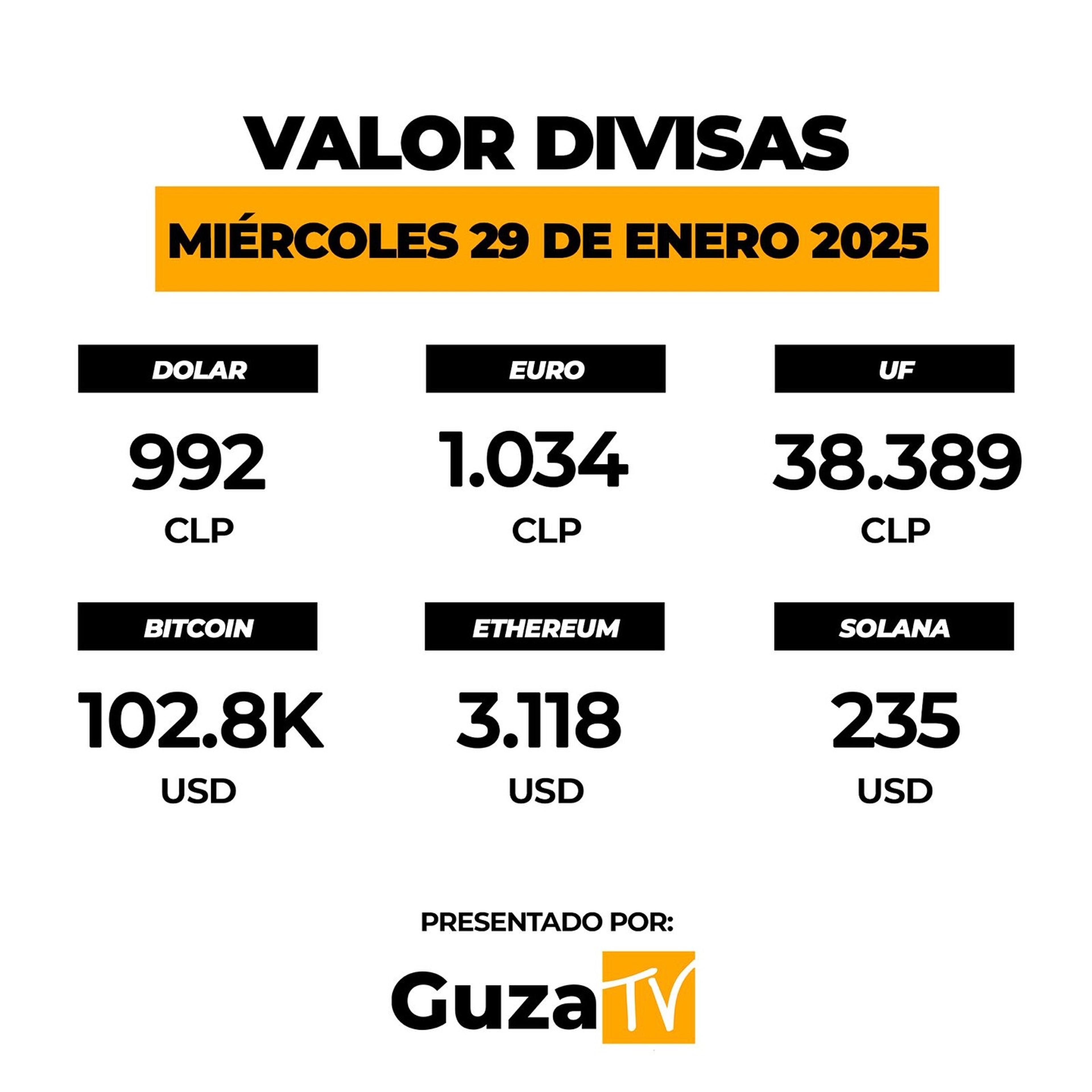 Foto 4 de 5: Lo que debes saber hoy
