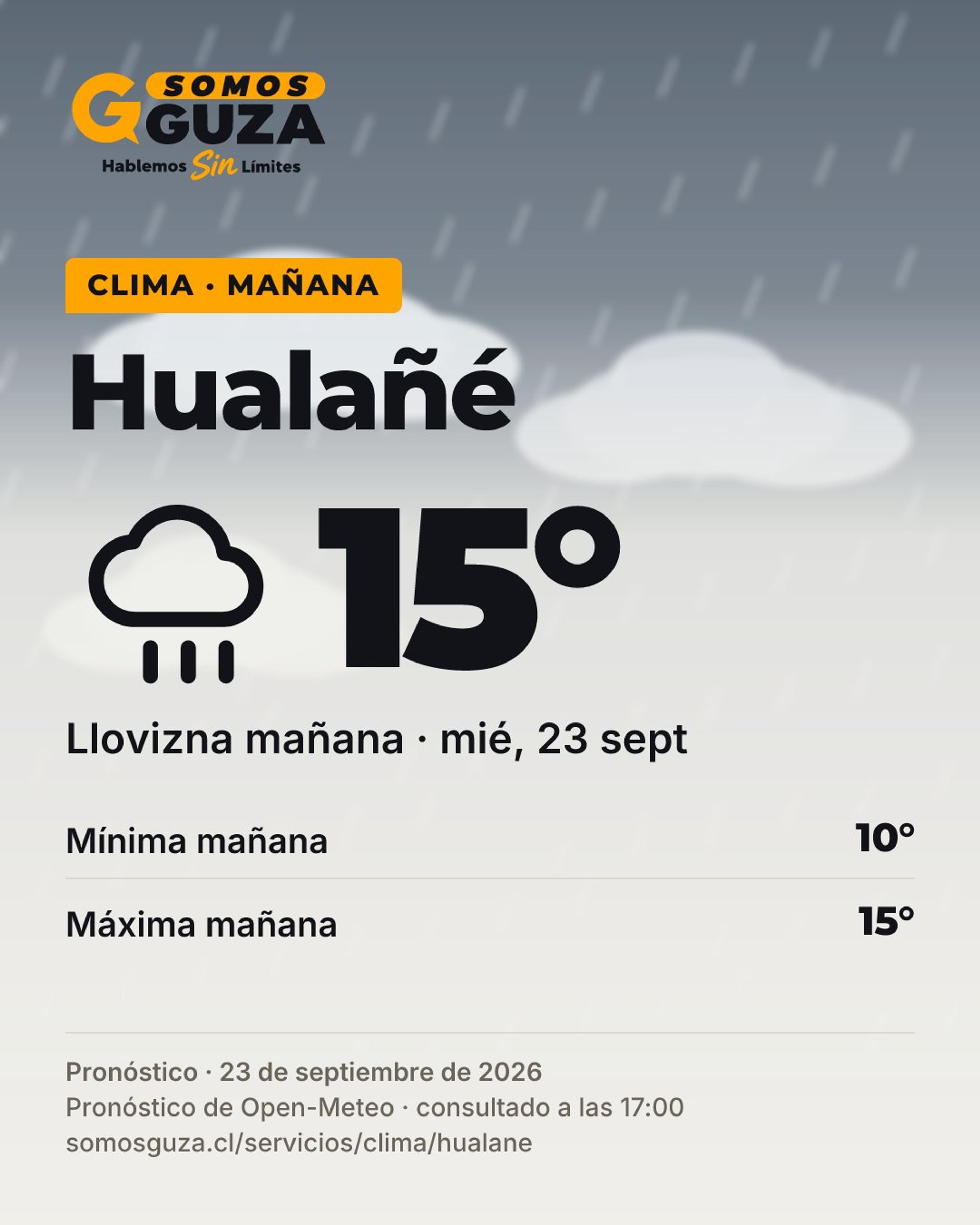 Foto 3 de 7: El clima de mañana en la costa del Maule