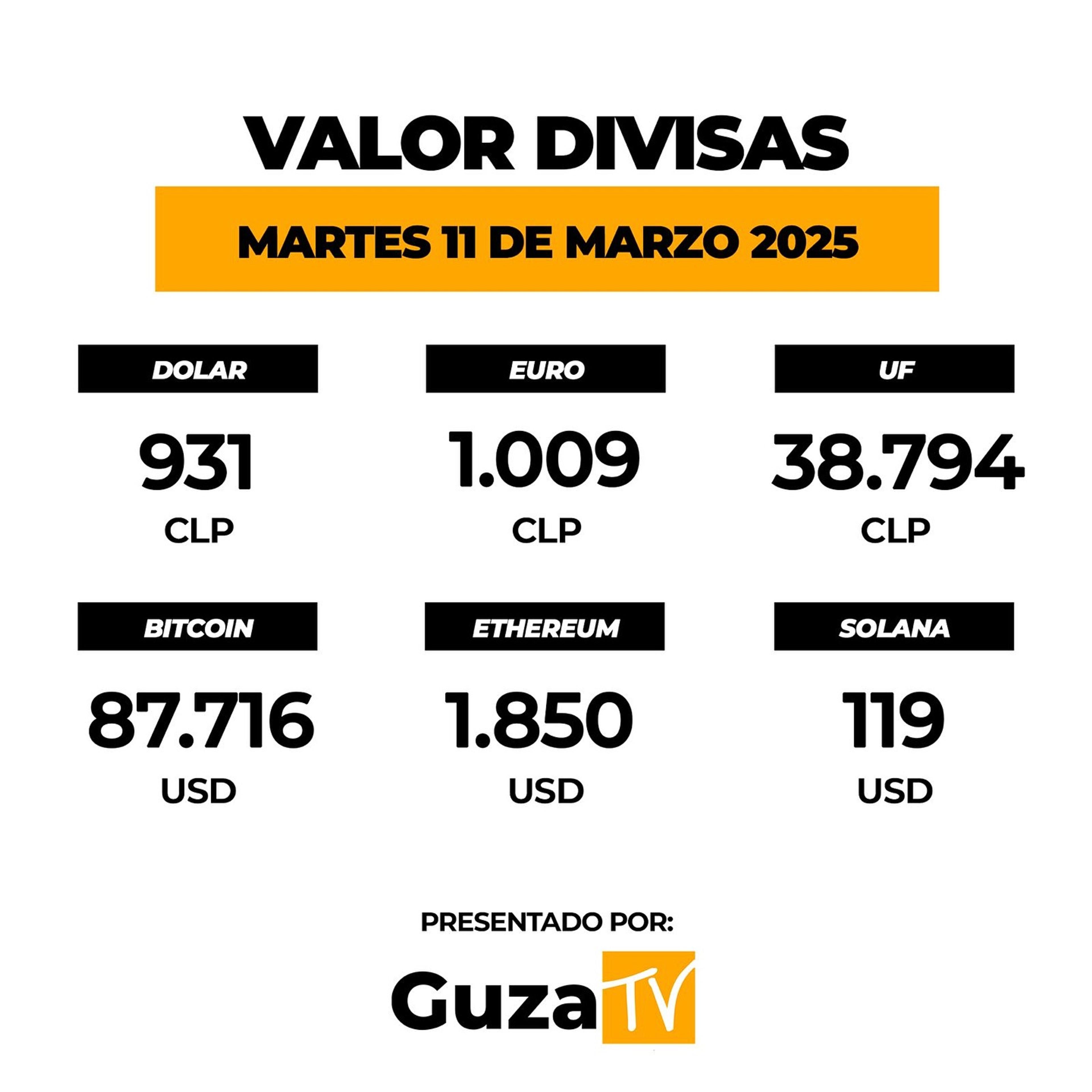Foto 4 de 5: Lo que debes saber hoy