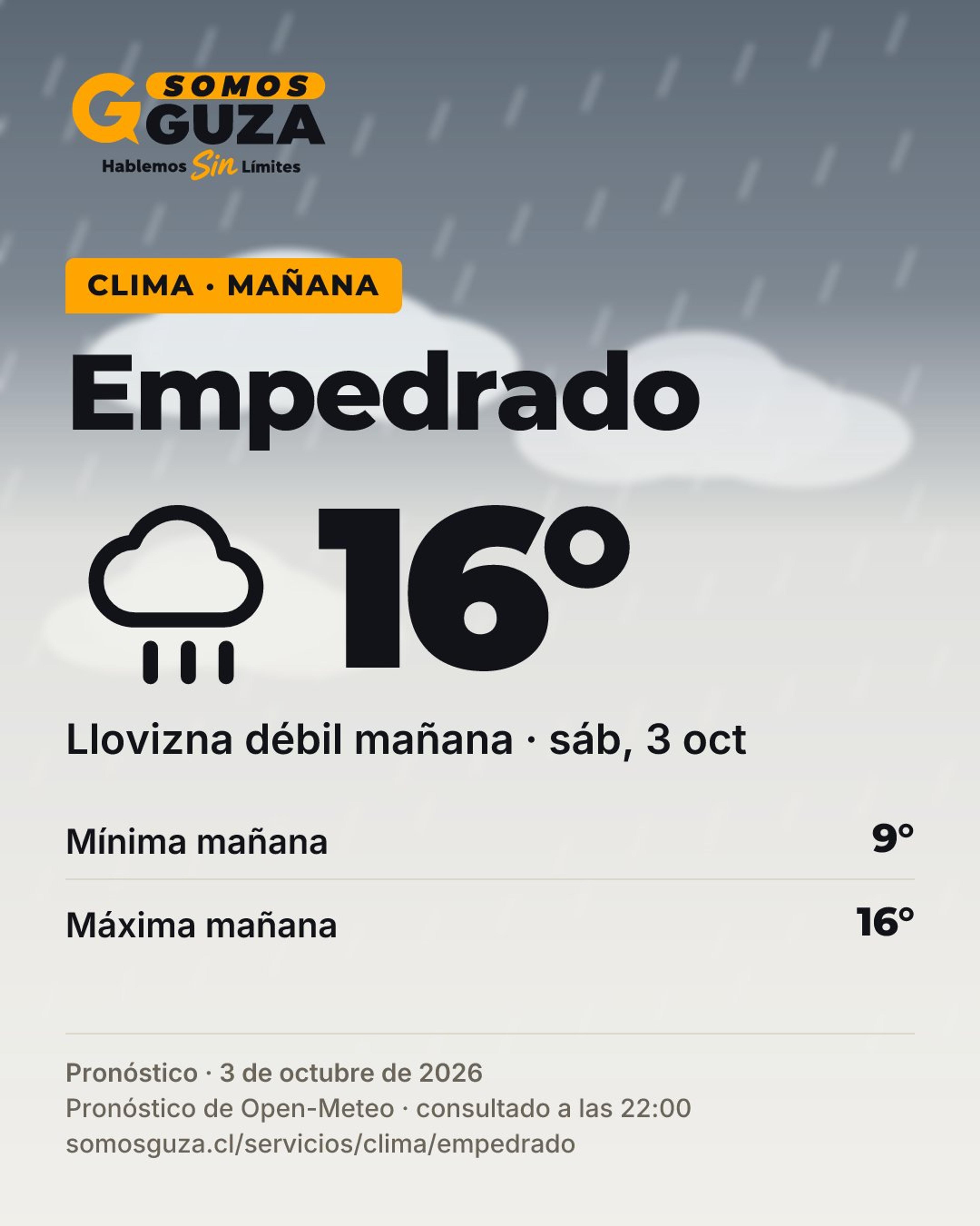 Foto 4 de 7: El clima de mañana en la costa del Maule