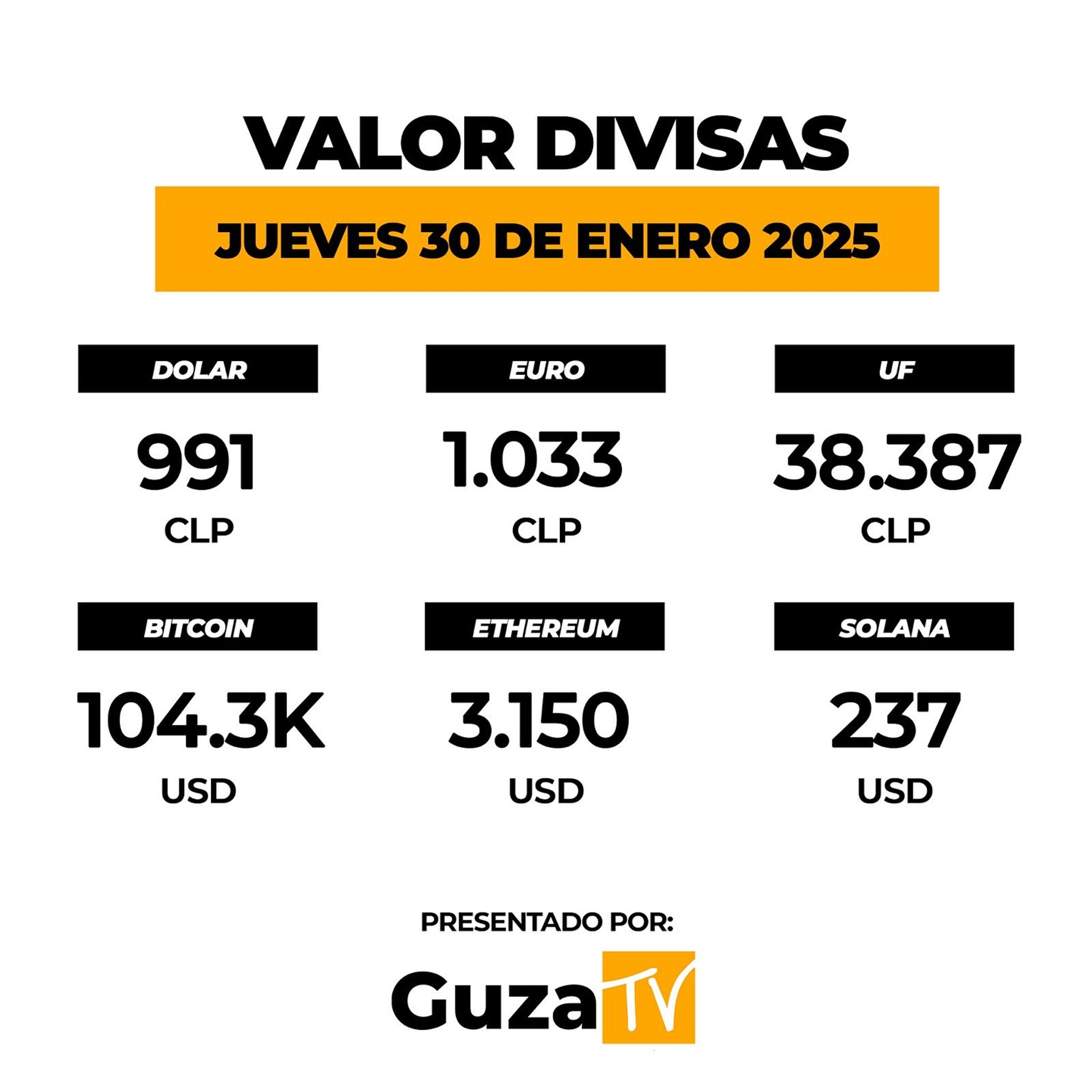 Foto 4 de 5: Lo que debes saber hoy