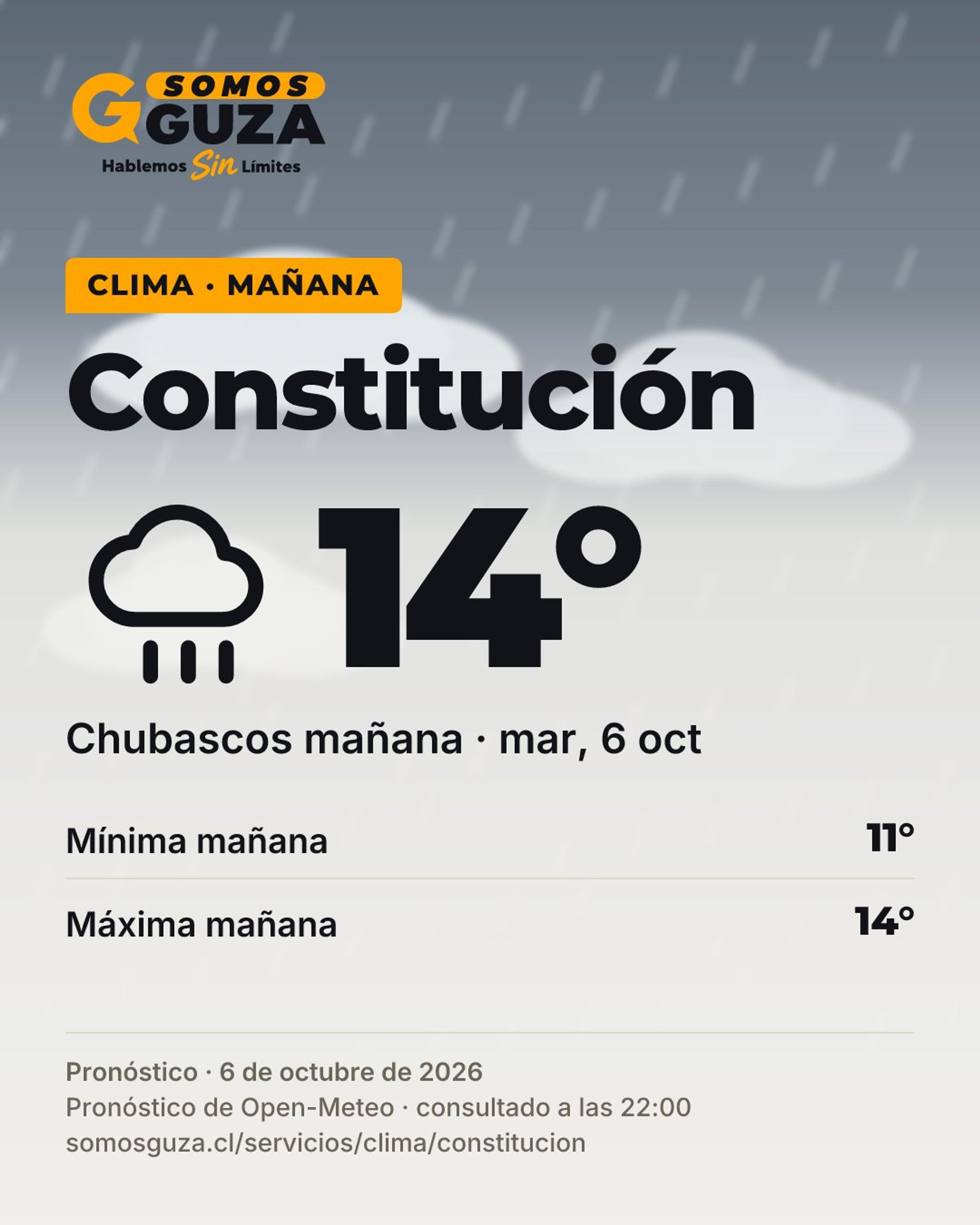Foto 2 de 7: El clima de mañana en la costa del Maule