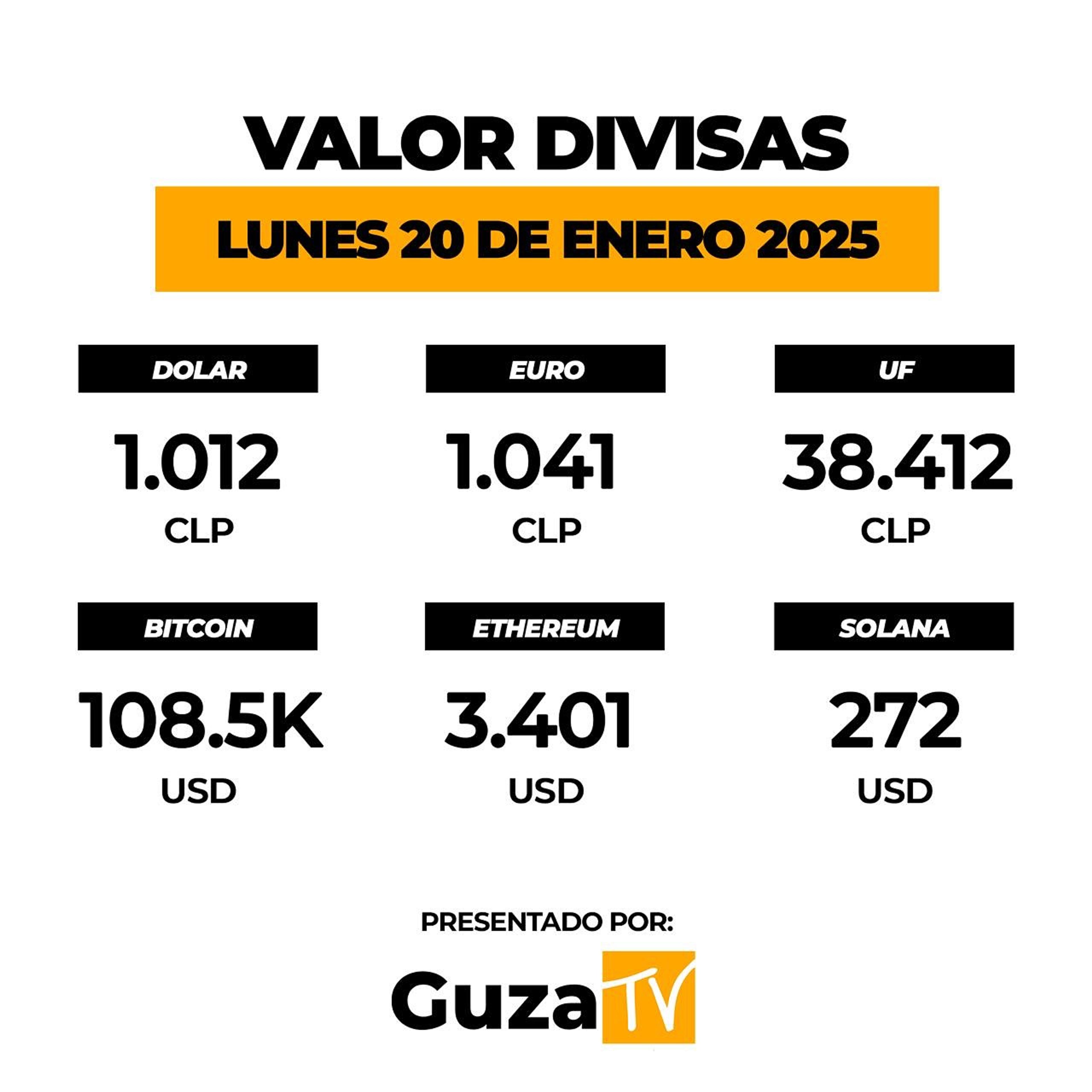Foto 4 de 5: Lo que debes saber hoy