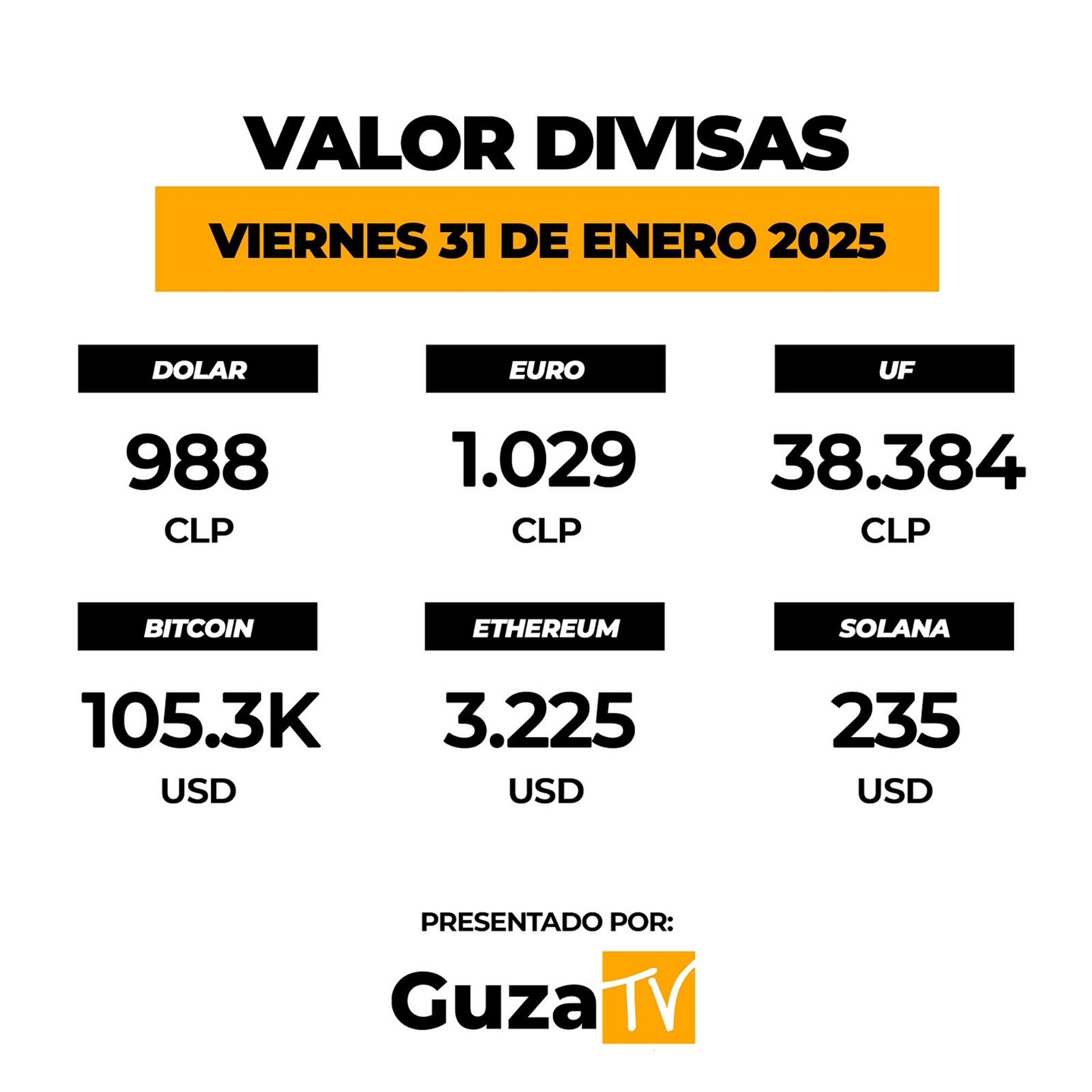 Foto 4 de 5: Lo que debes saber hoy