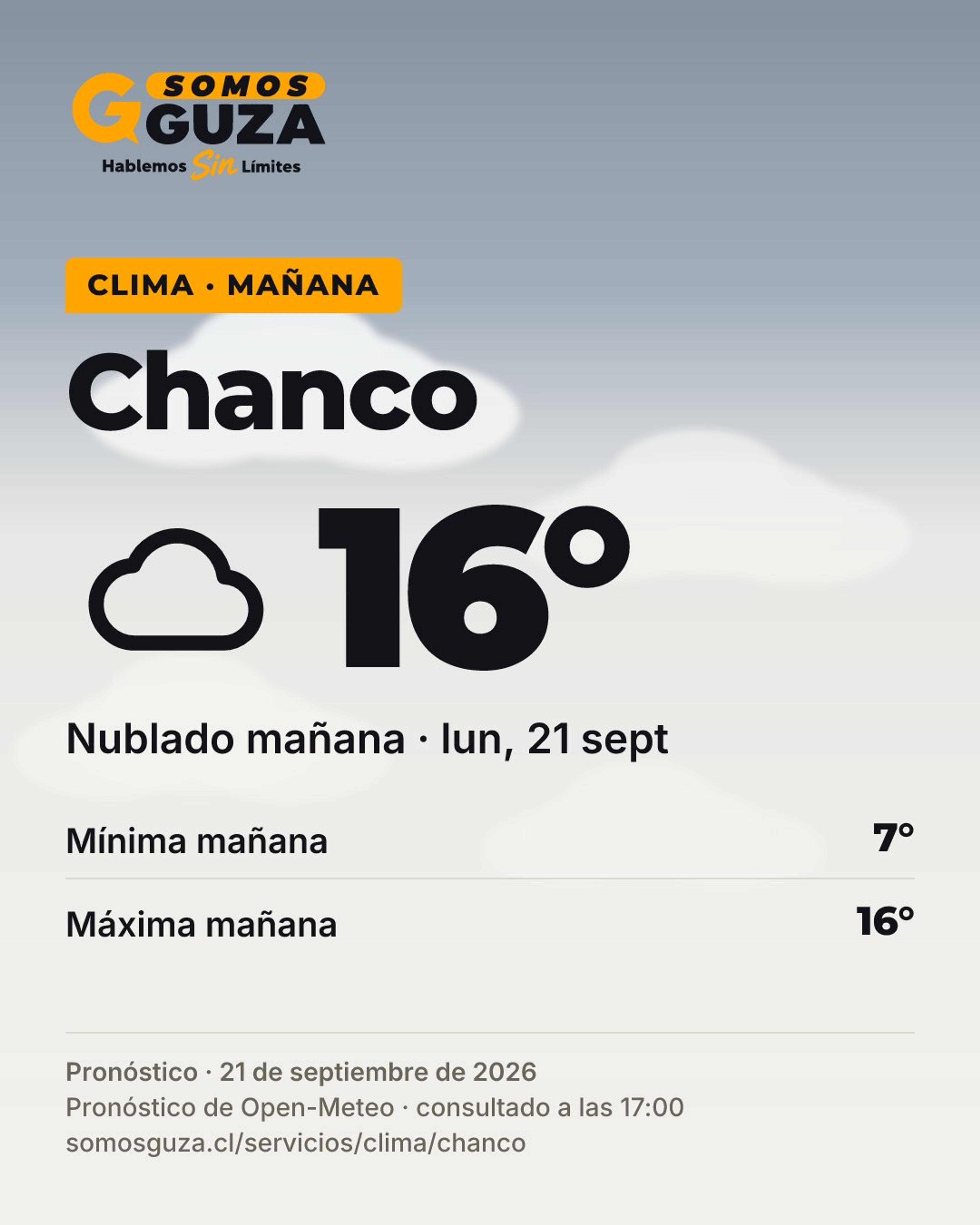 Foto 4 de 5: El clima de mañana en la costa del Maule