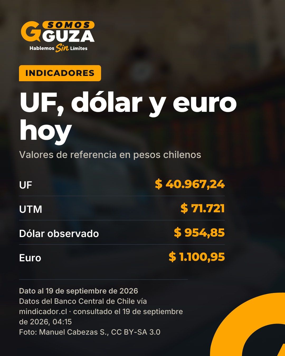 Indicadores de hoy, 19 de septiembre de 2026