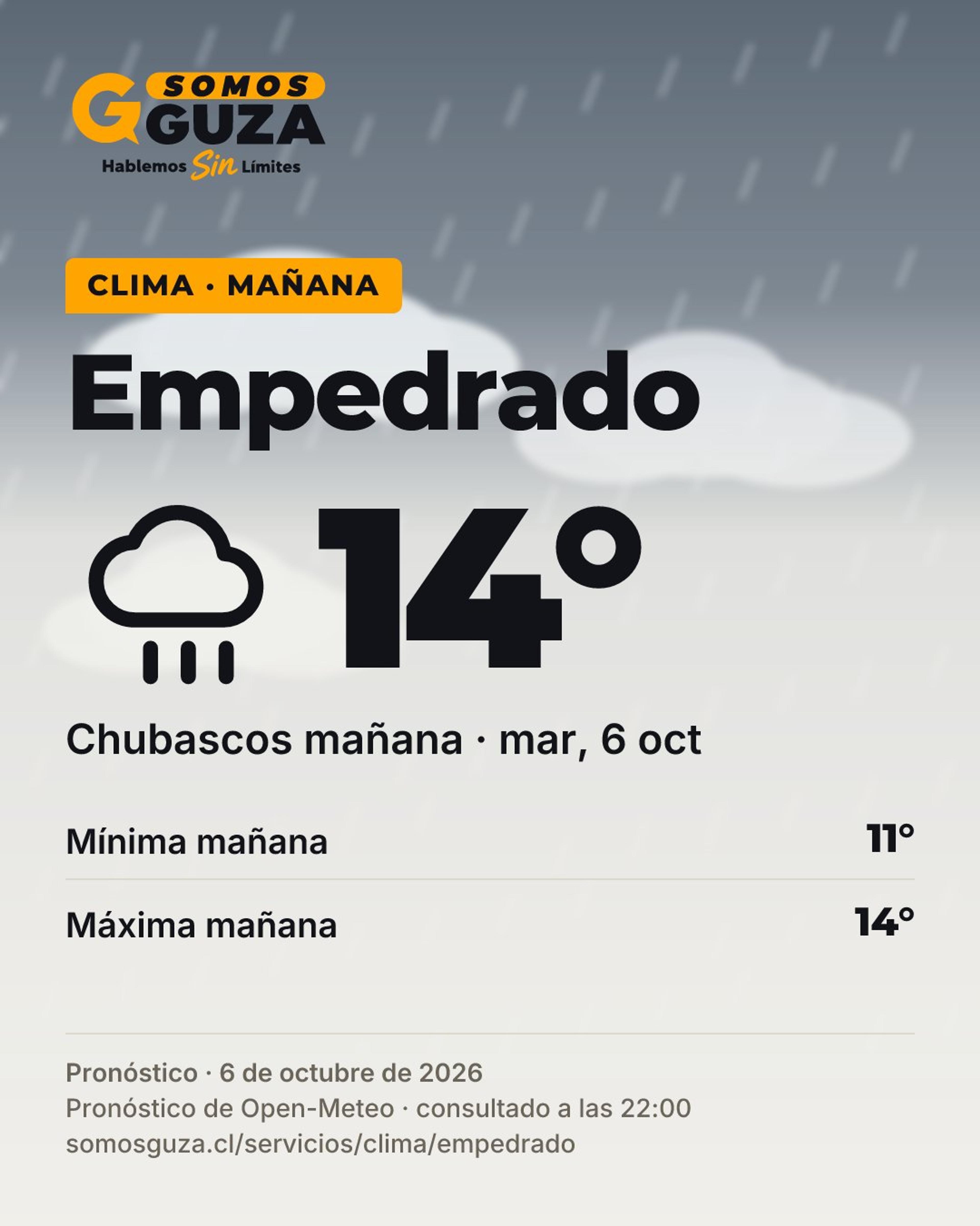 Foto 4 de 7: El clima de mañana en la costa del Maule
