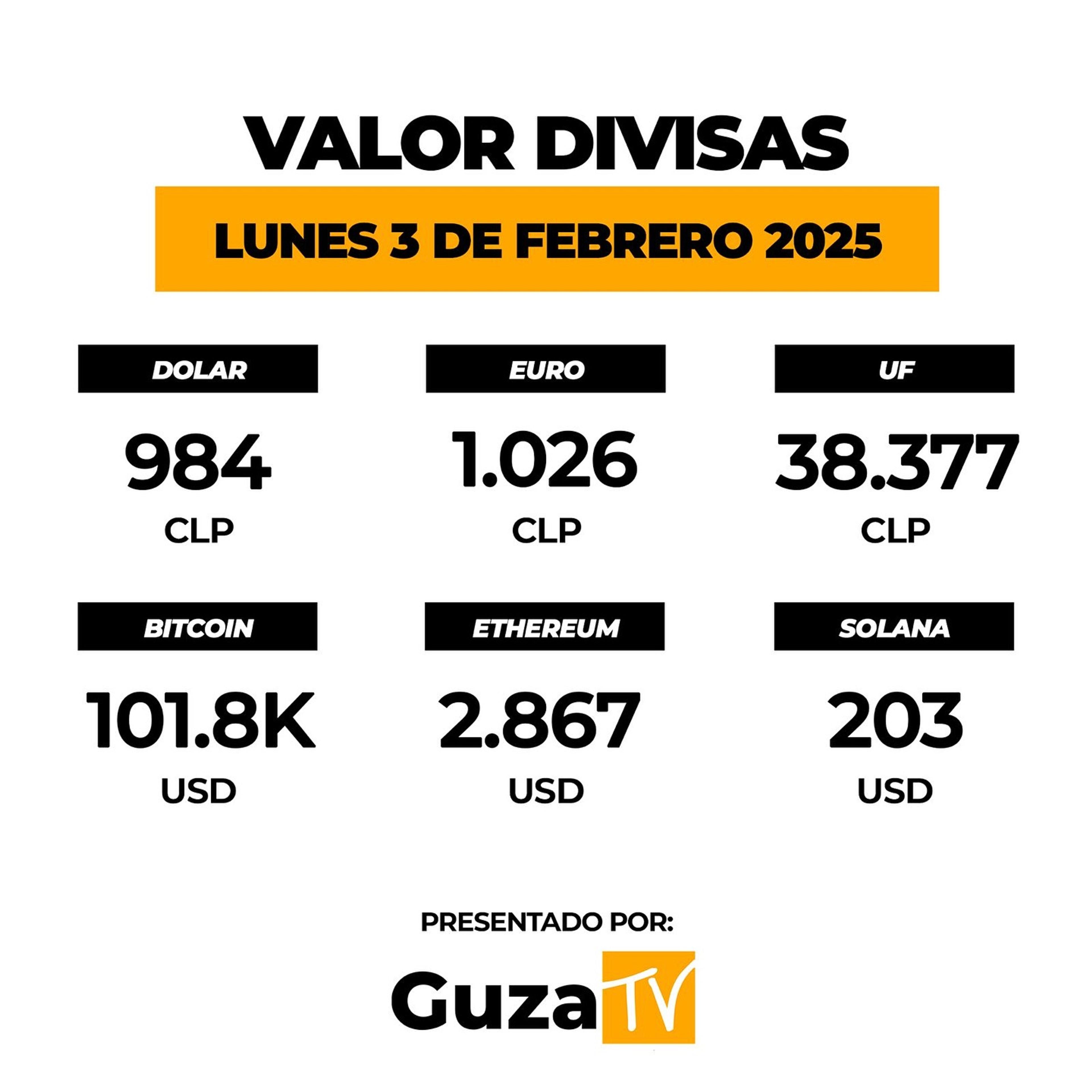 Foto 4 de 5: Lo que debes saber hoy