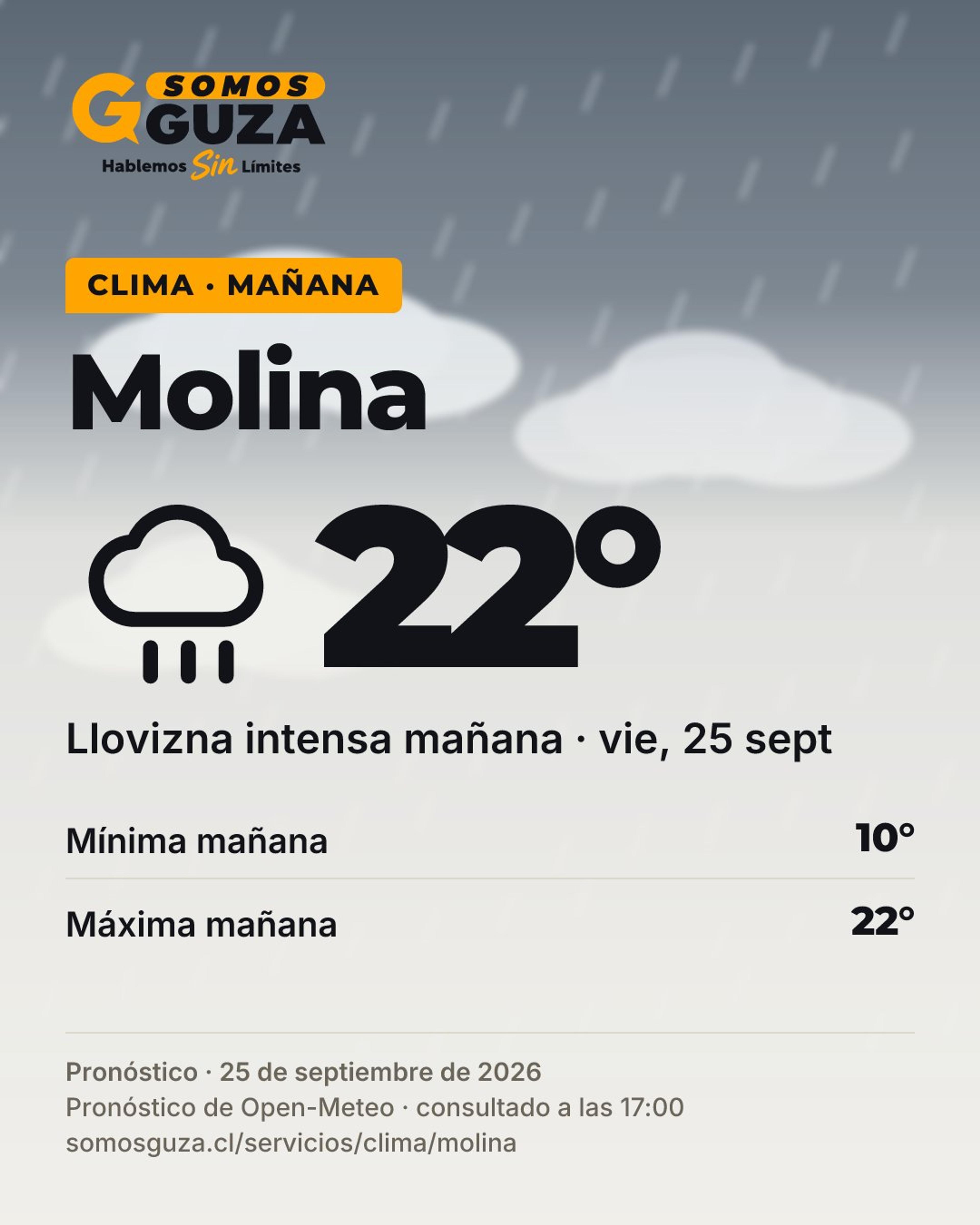 Foto 6 de 7: El clima de mañana en la costa del Maule