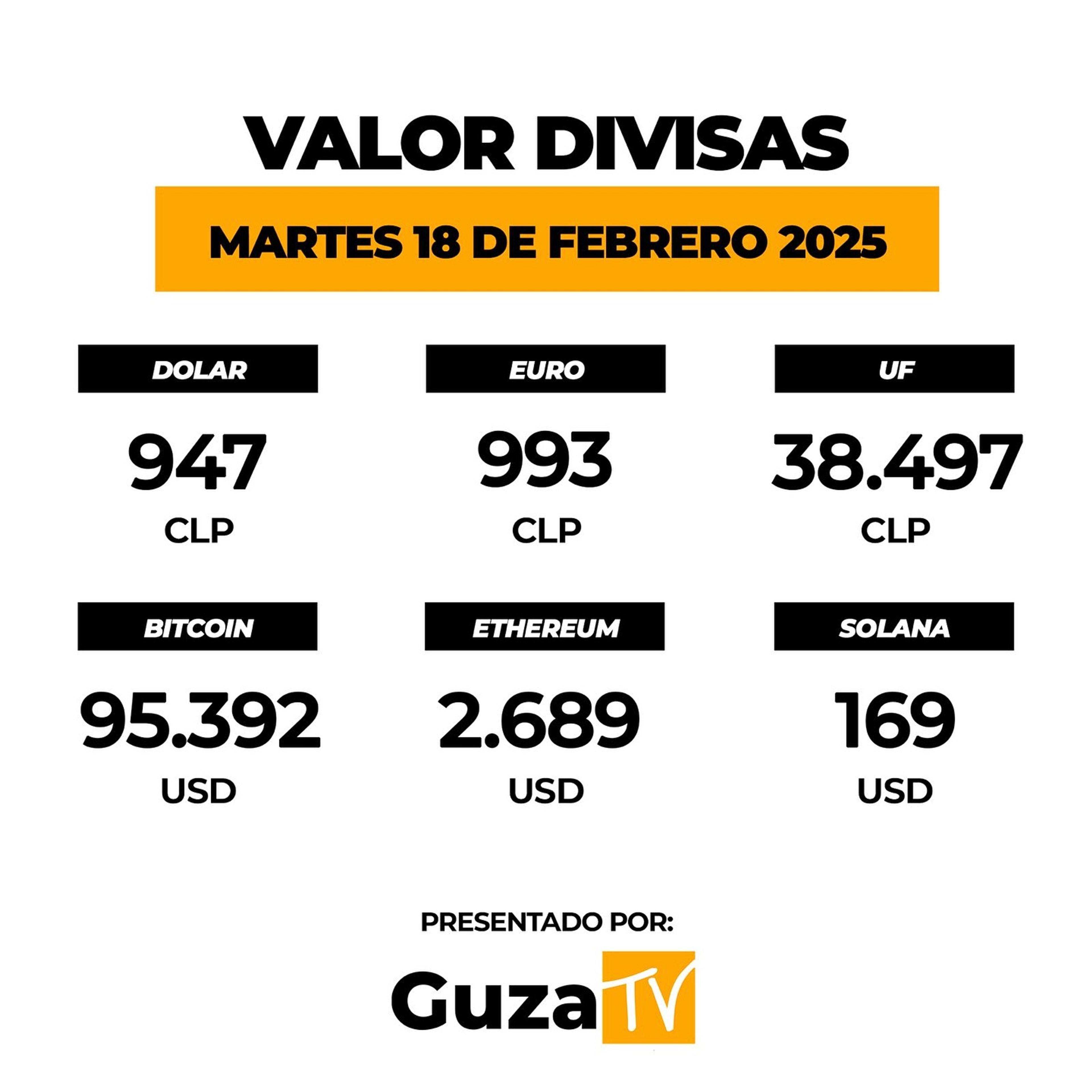 Foto 4 de 5: Lo que debes saber hoy