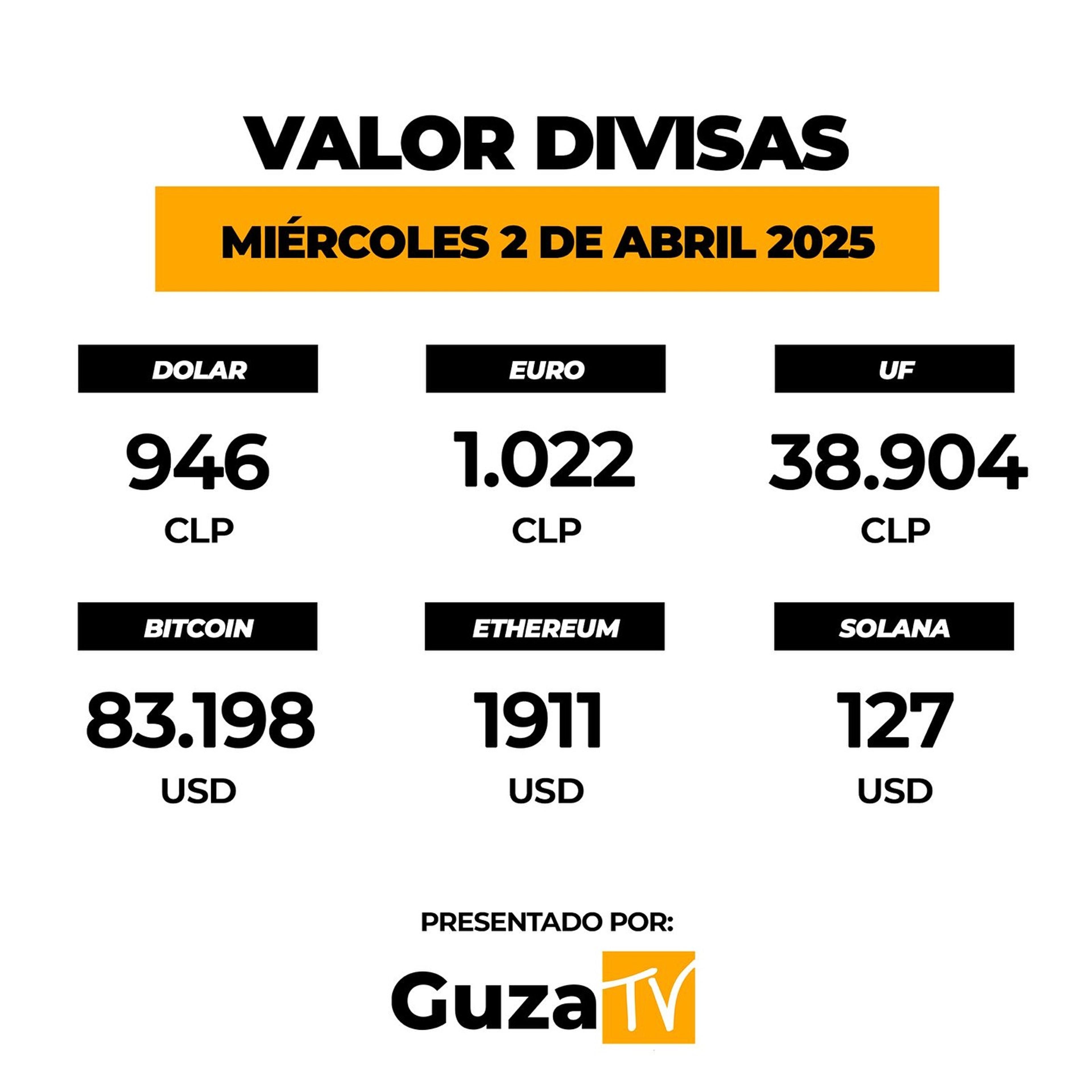 Foto 4 de 5: Lo que debes saber hoy