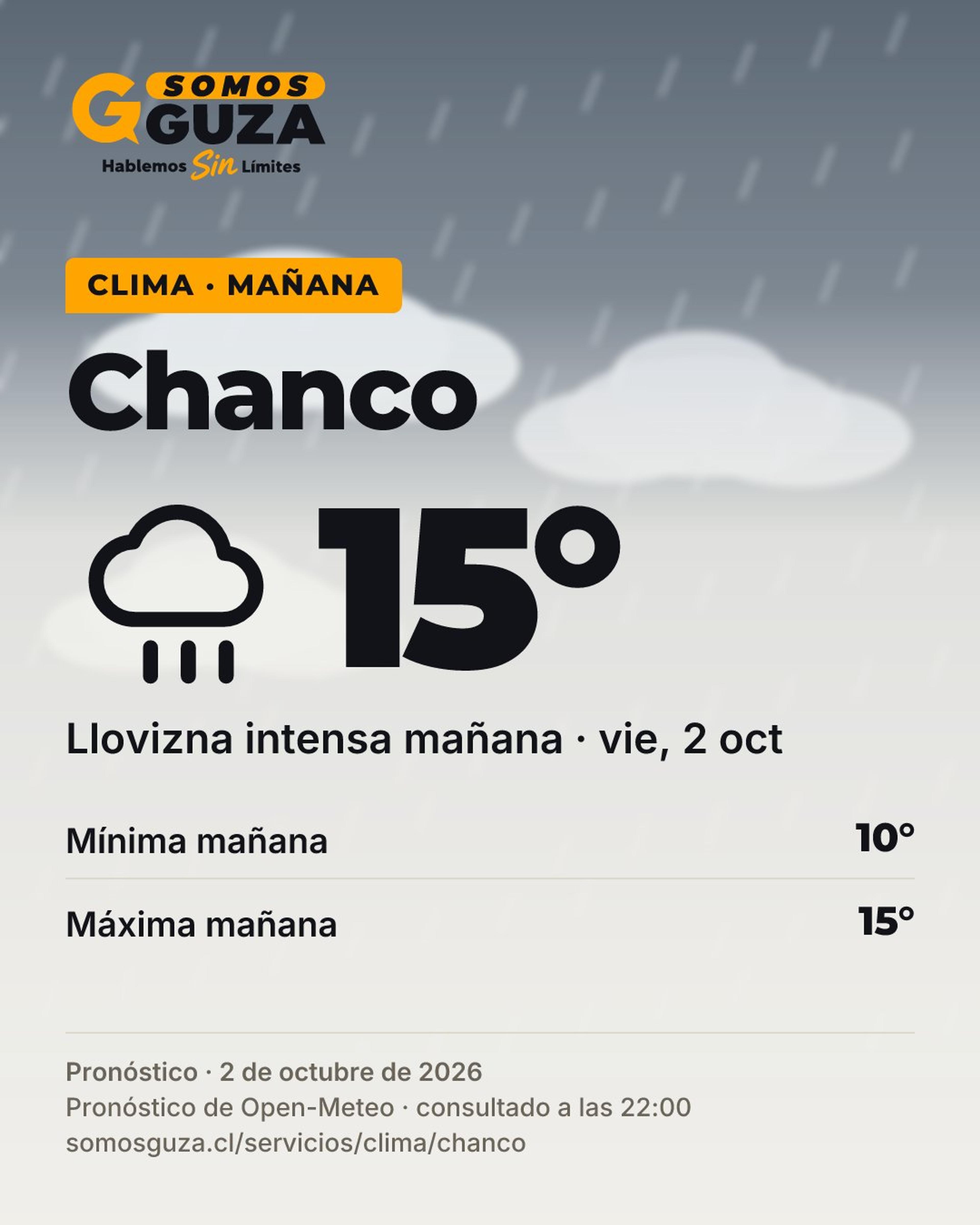 Foto 5 de 7: El clima de mañana en la costa del Maule