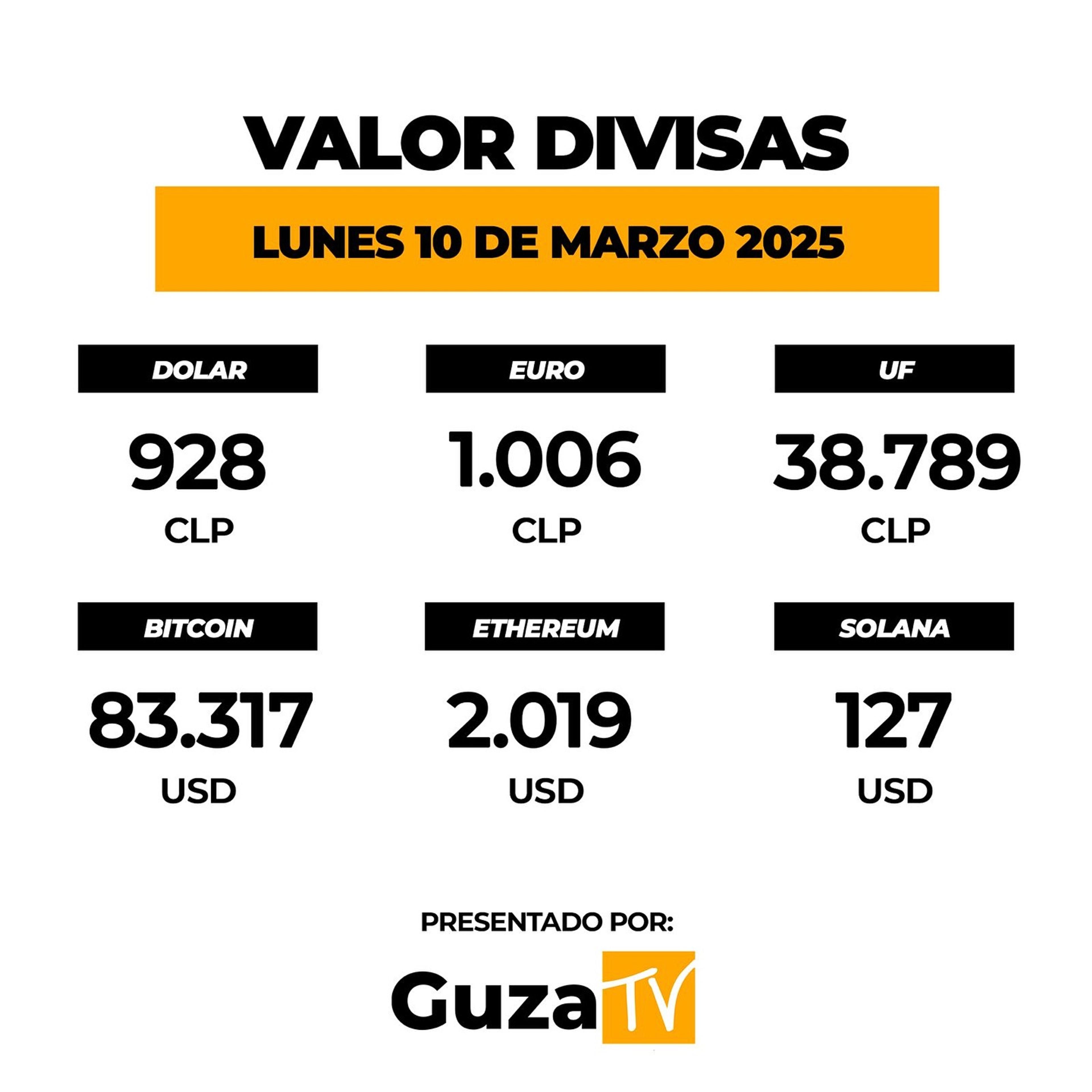 Foto 4 de 5: Lo que debes saber hoy