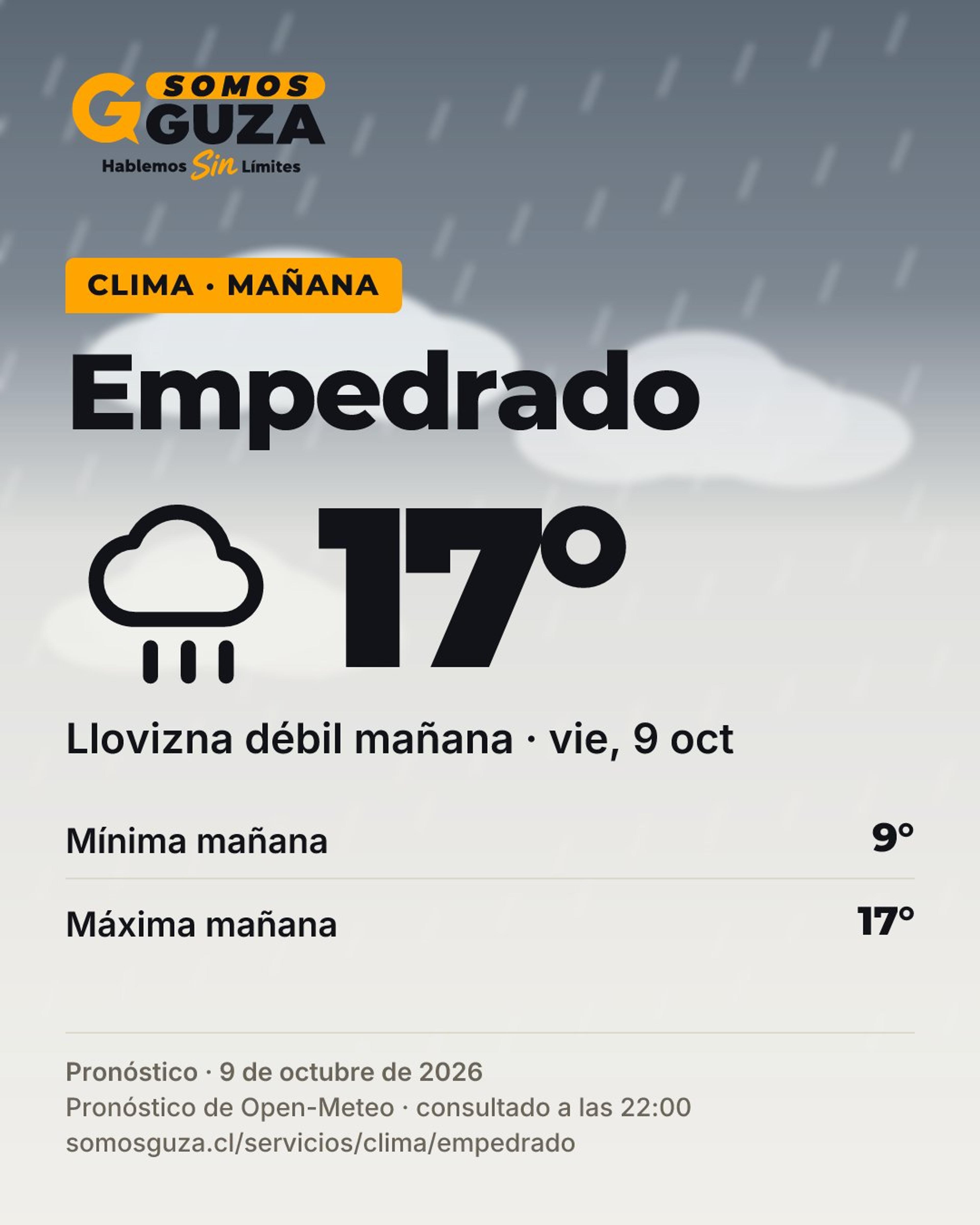 Foto 4 de 7: El clima de mañana en la costa del Maule