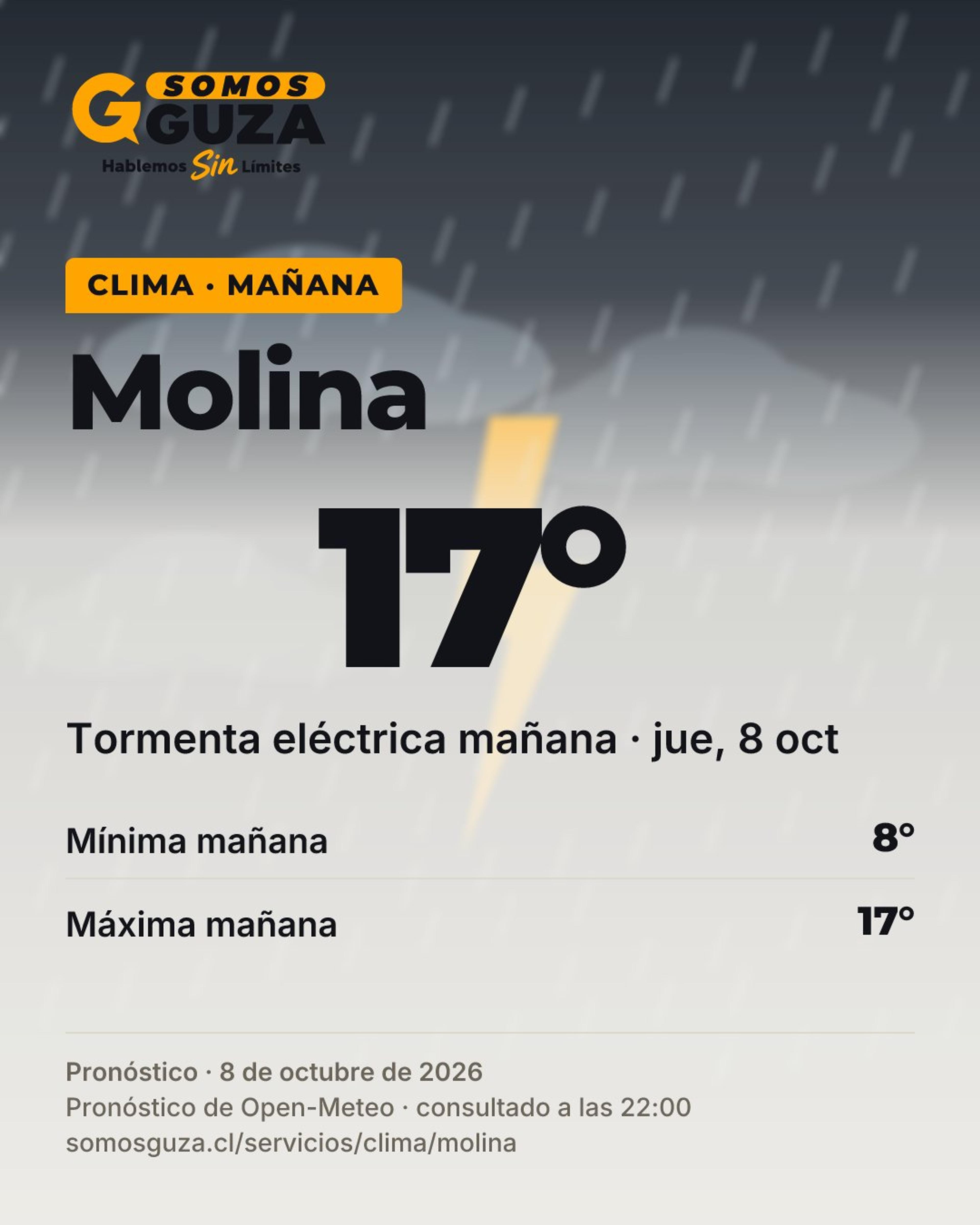 Foto 6 de 7: El clima de mañana en la costa del Maule