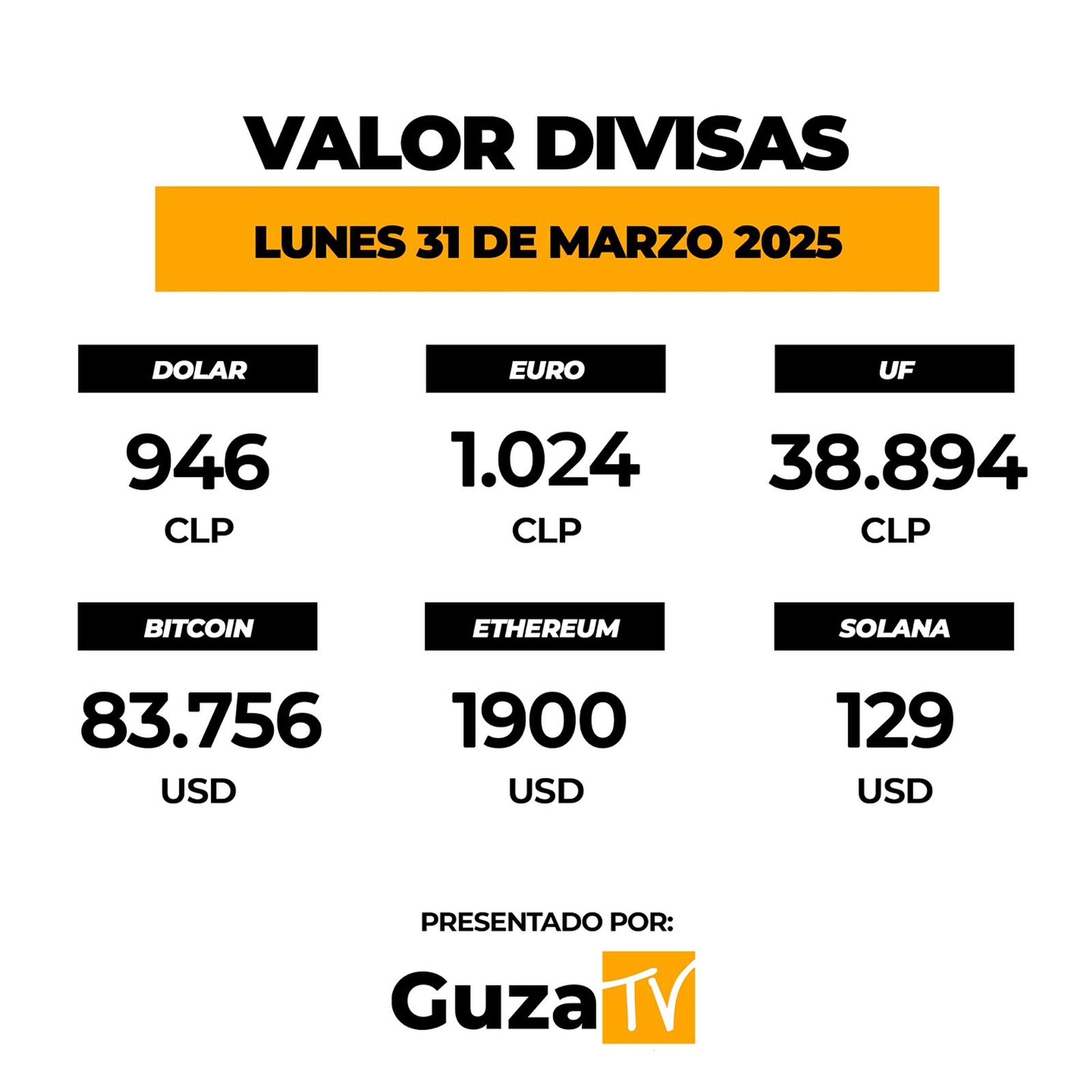 Foto 4 de 5: Lo que debes saber hoy