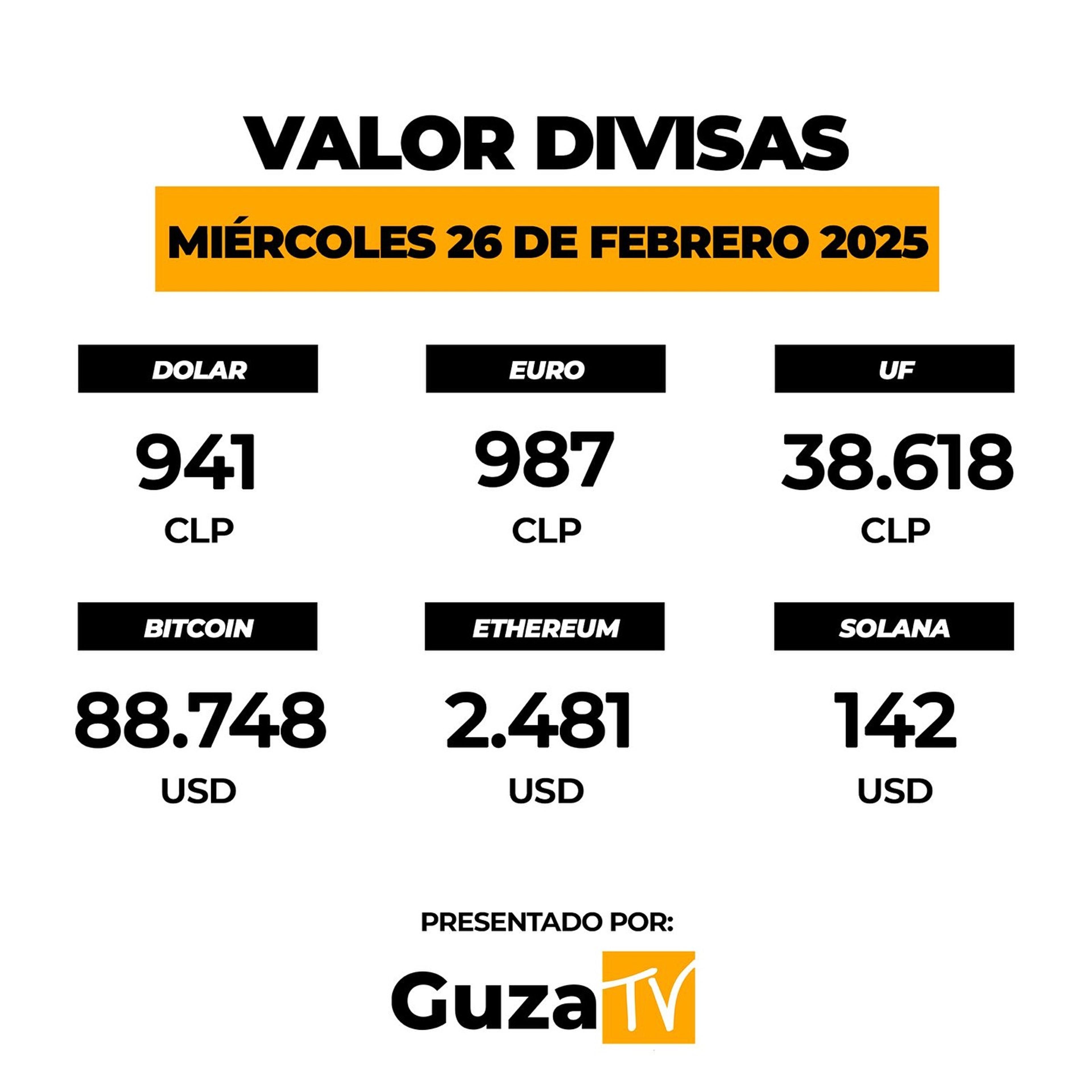 Foto 4 de 5: Lo que debes saber hoy