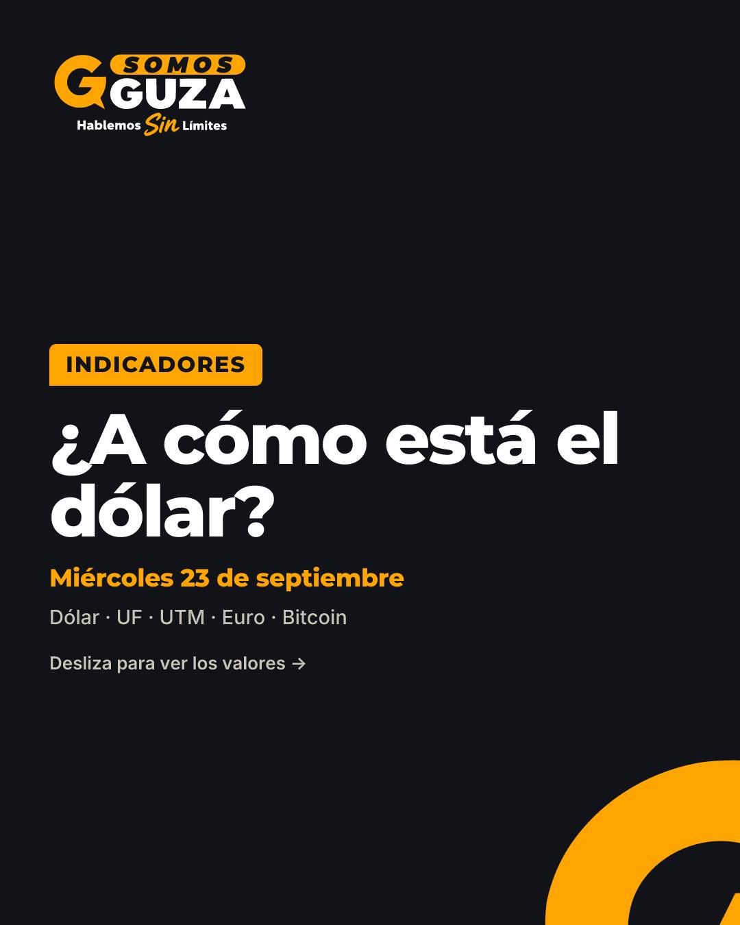 Foto 1 de 4: Indicadores de hoy, 23 de septiembre de 2026