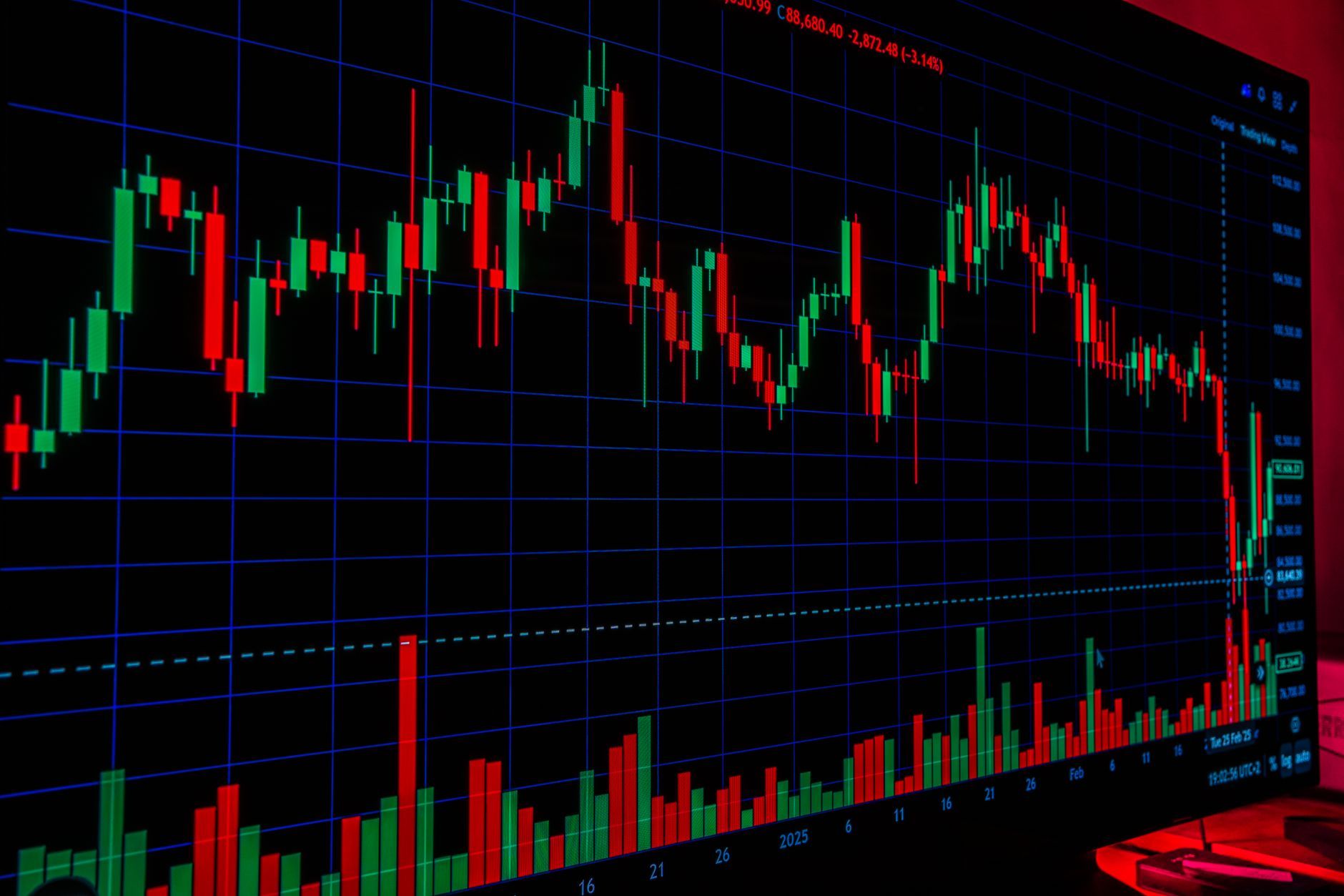 Imagen referencial: Primer plano de un gráfico de velas japonesas dinámico que muestra las tendencias y la volatilidad del mercado. Ideal para temas financieros y de inversión.