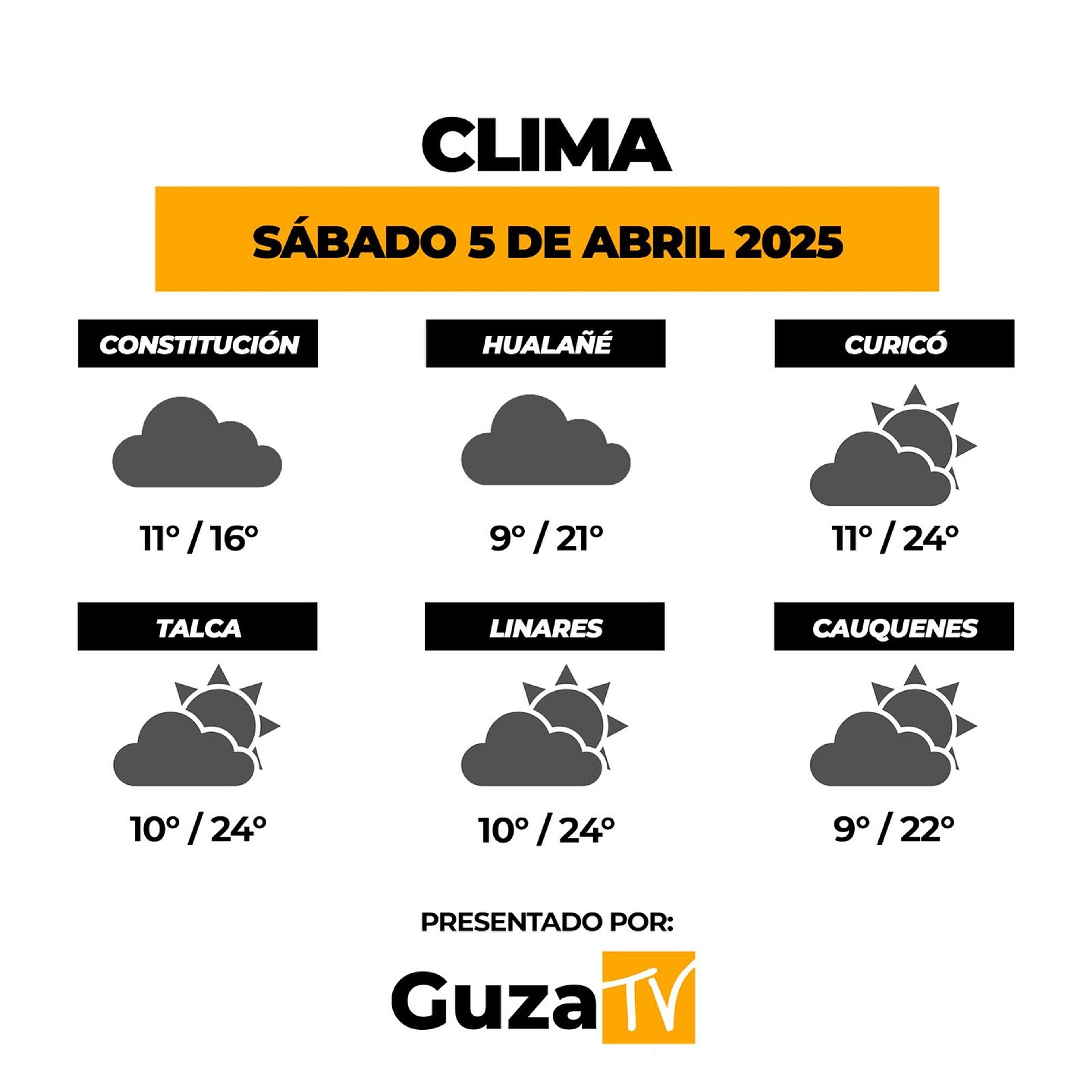 Foto 2 de 4: Lo que debes saber hoy