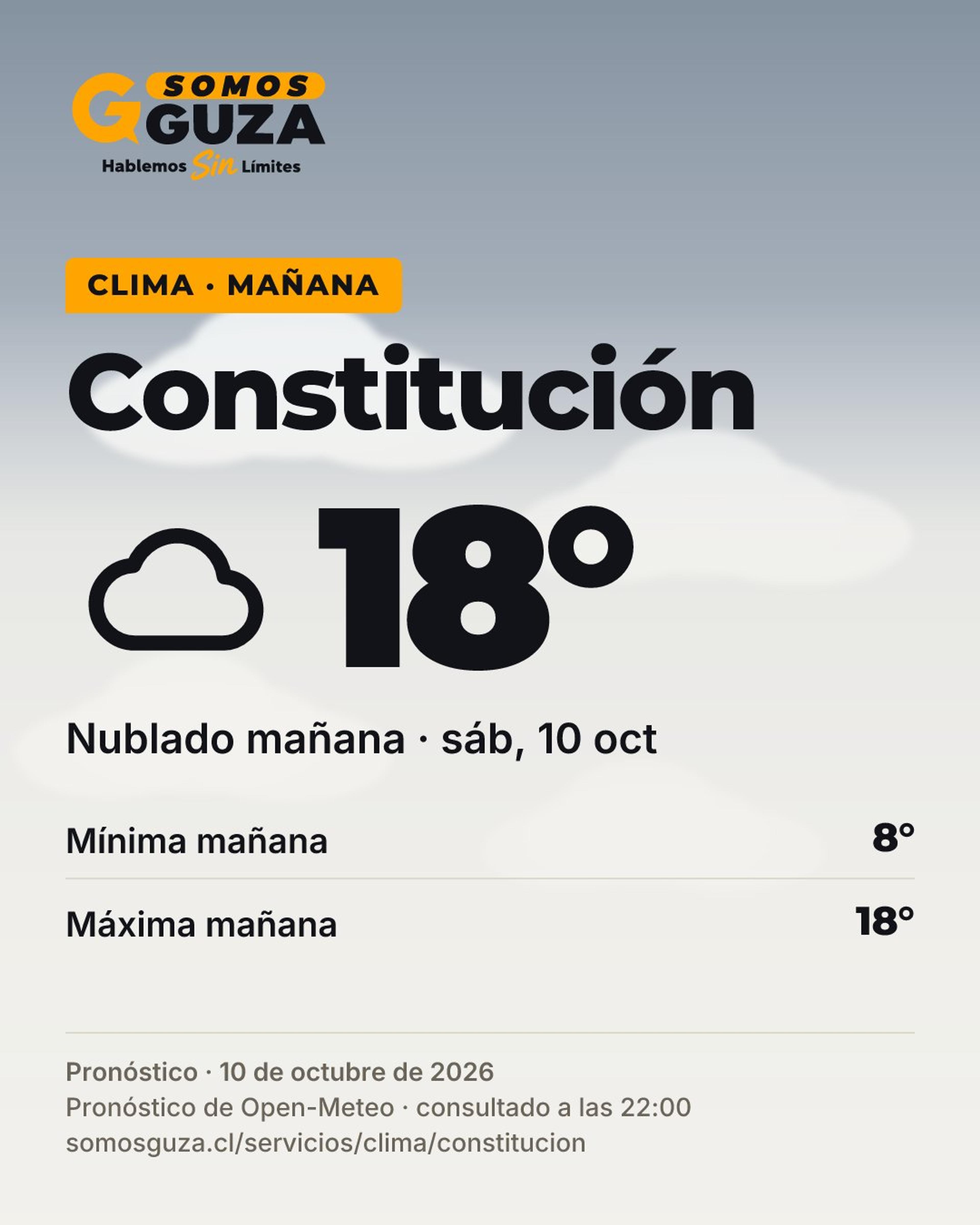 Foto 2 de 7: El clima de mañana en la costa del Maule